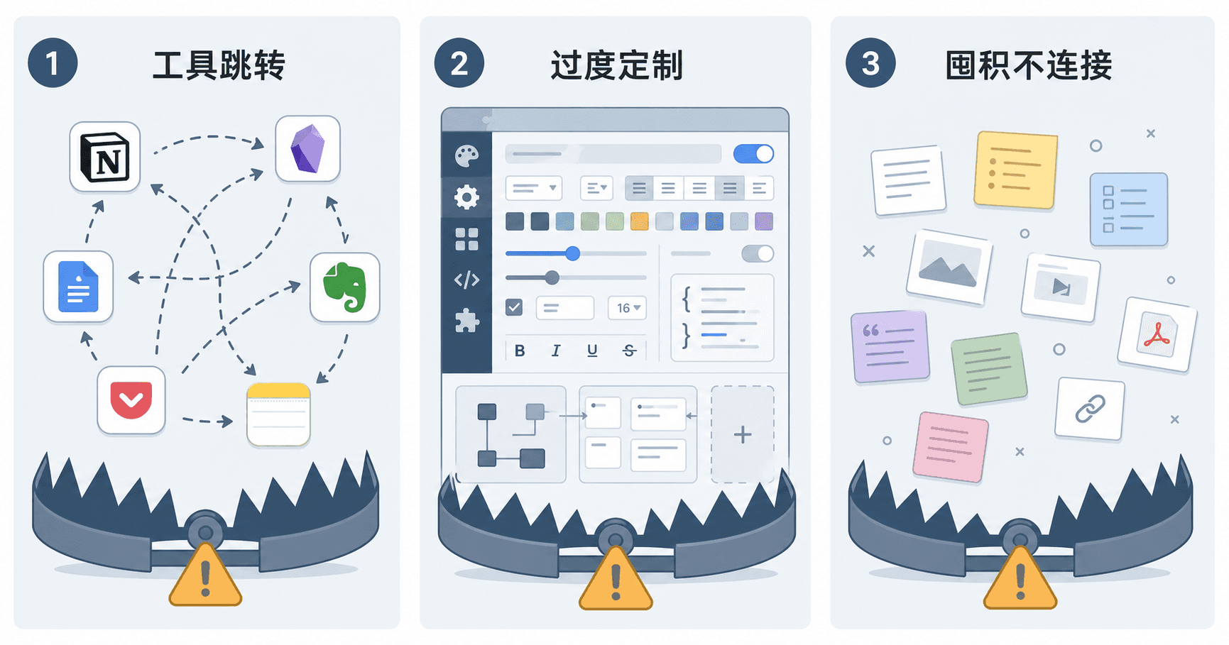 三幅面板图分别展示三种PKM反模式：工具跳转表现为箭头在不同应用图标之间跳跃，过度定制表现为复杂的齿轮界面，囤积不连接表现为散落且未关联的笔记碎片，整体采用蓝灰色调搭配琥珀色警告强调。