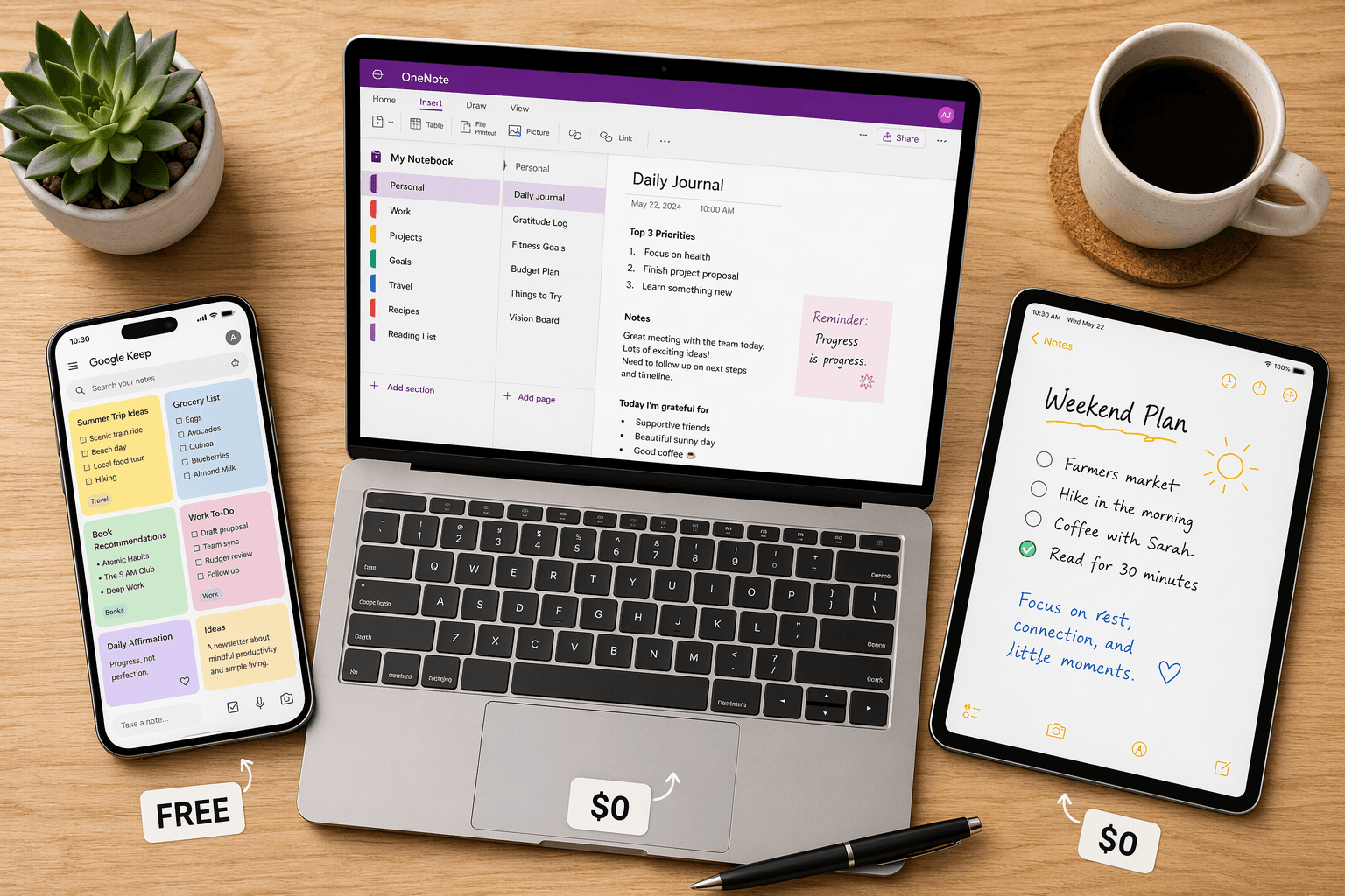 Best Free Note-Taking Apps in 2026: An Honest Comparison by Use Case