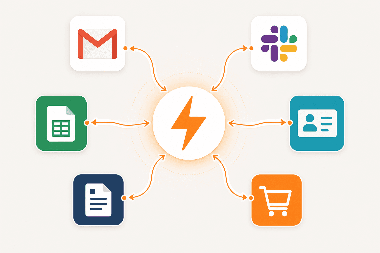 Flat-design illustration of a central orange lightning bolt connected to six colored app icon placeholders by curved arrows, representing multi-app workflow automation from a single hub.