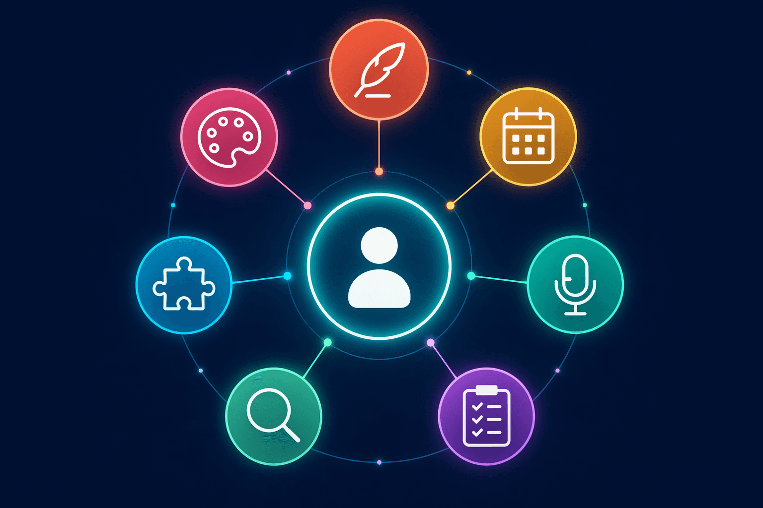 AI Productivity Apps by Category: A Decision Framework for 2026