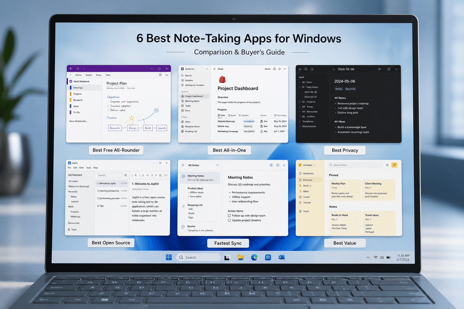 Best Note-Taking Apps for Windows in 2026: A Head-to-Head Comparison by Use Case