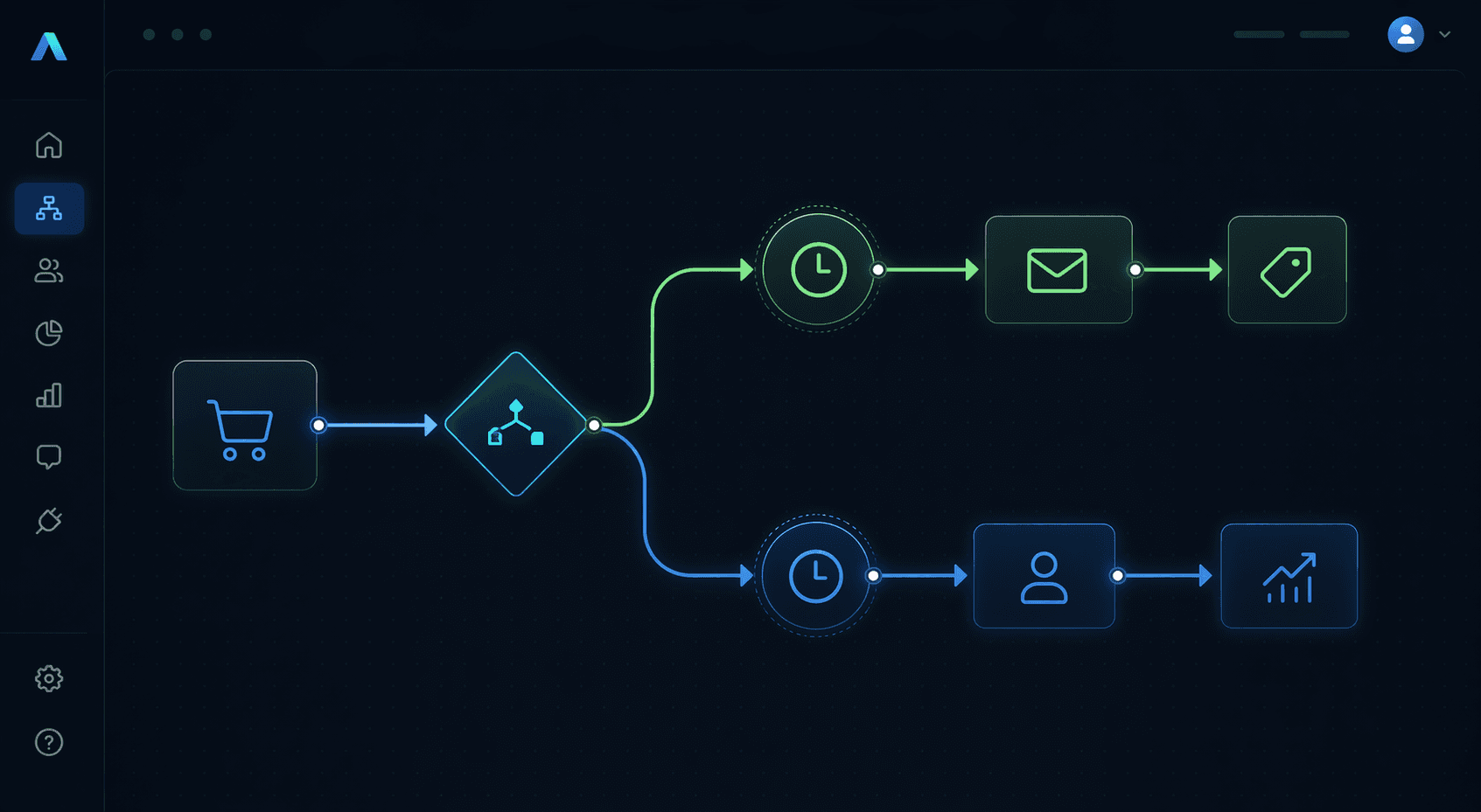 A dark slate dashboard-style visual of a branching automation workflow builder with a trigger icon on the left, connected by cyan and green neon lines to diamond-shaped condition nodes, circular delay nodes, and rectangular action nodes arranged in a horizontal tree sequence.