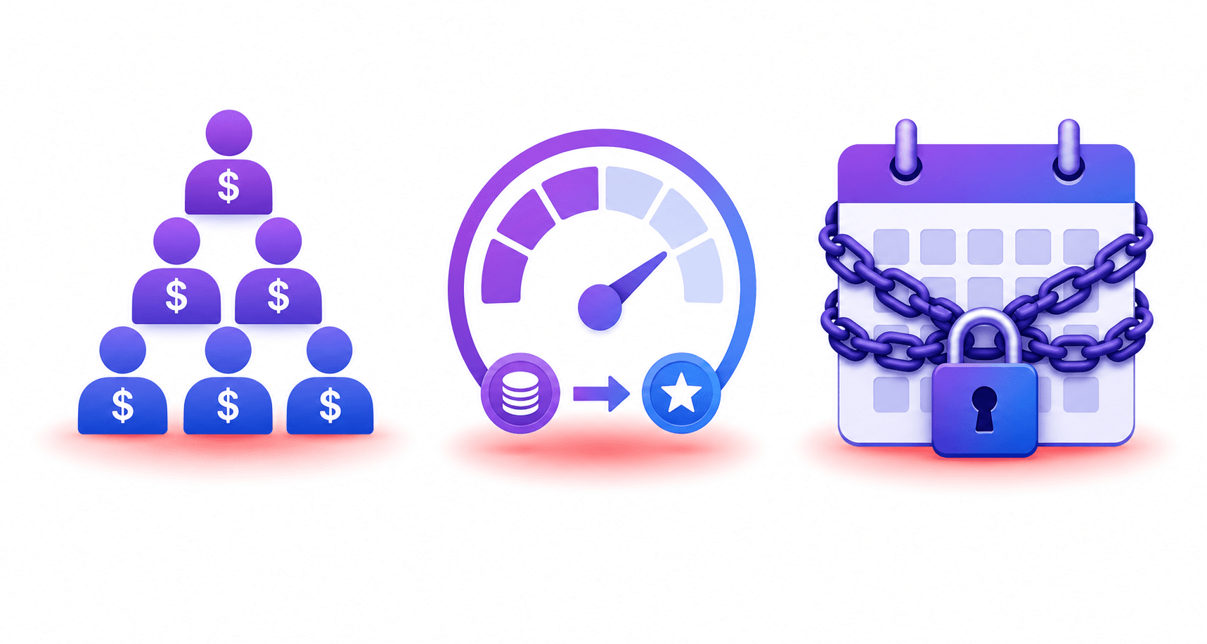 Three flat vector icons arranged horizontally on a clean white background. Left: stacked person silhouettes each marked with a dollar sign representing per-seat pricing. Center: a meter gauge with partially filled segments and a coins-to-credits arrow representing credit system costs. Right: a calendar wrapped in a heavy chain with a padlock representing annual contract lock-in. Subtle red warning glow under each icon.