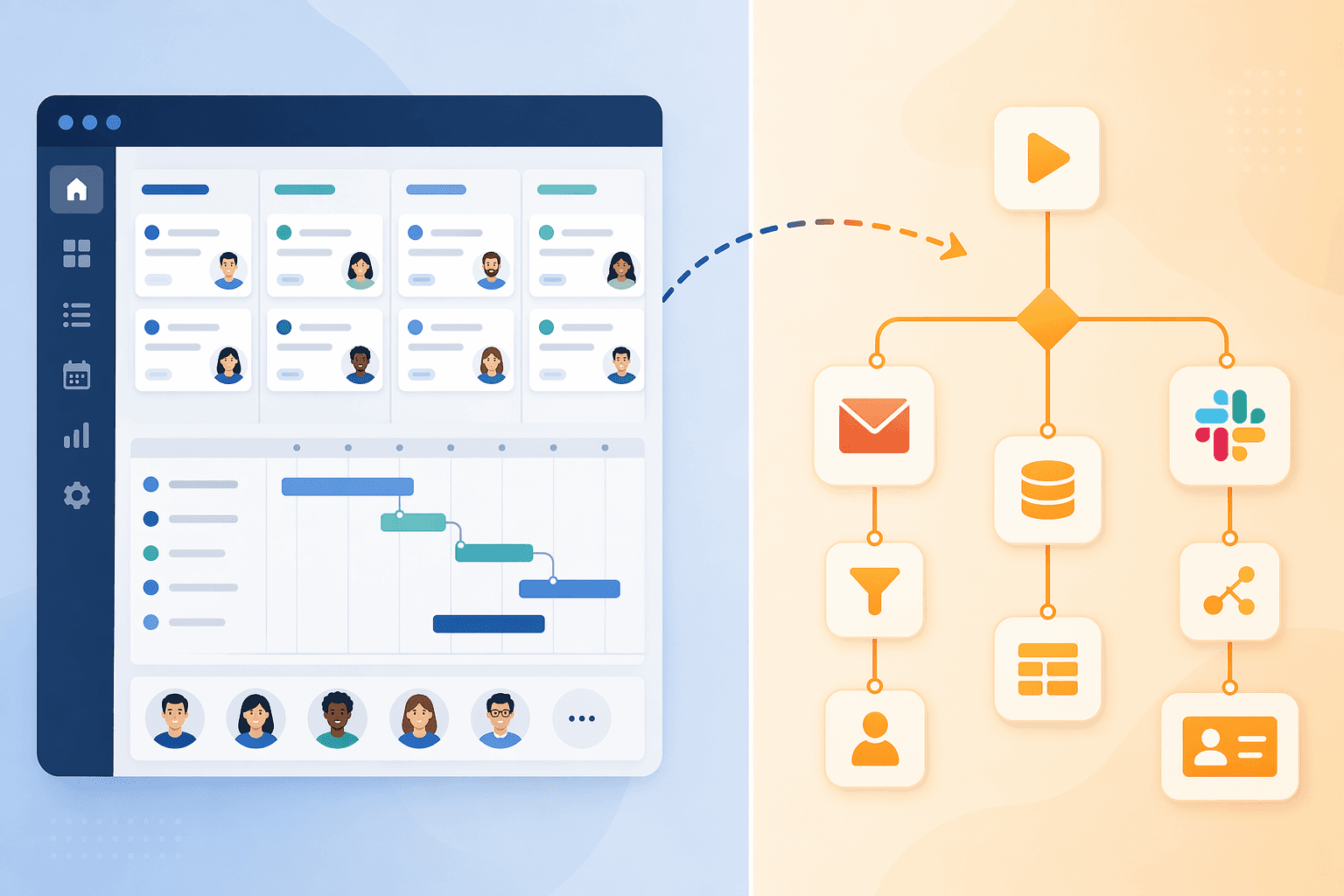 Split-composition illustration showing a Kanban board on the left connected by a dotted arrow to an automation pipeline on the right.
