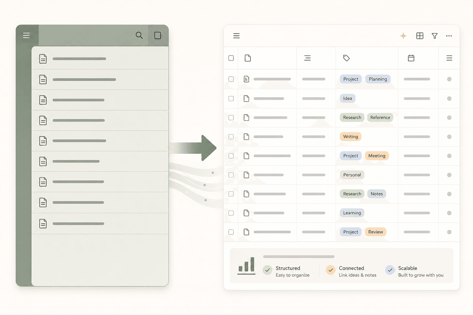 How to Migrate from Evernote to Notion: A Complete Guide