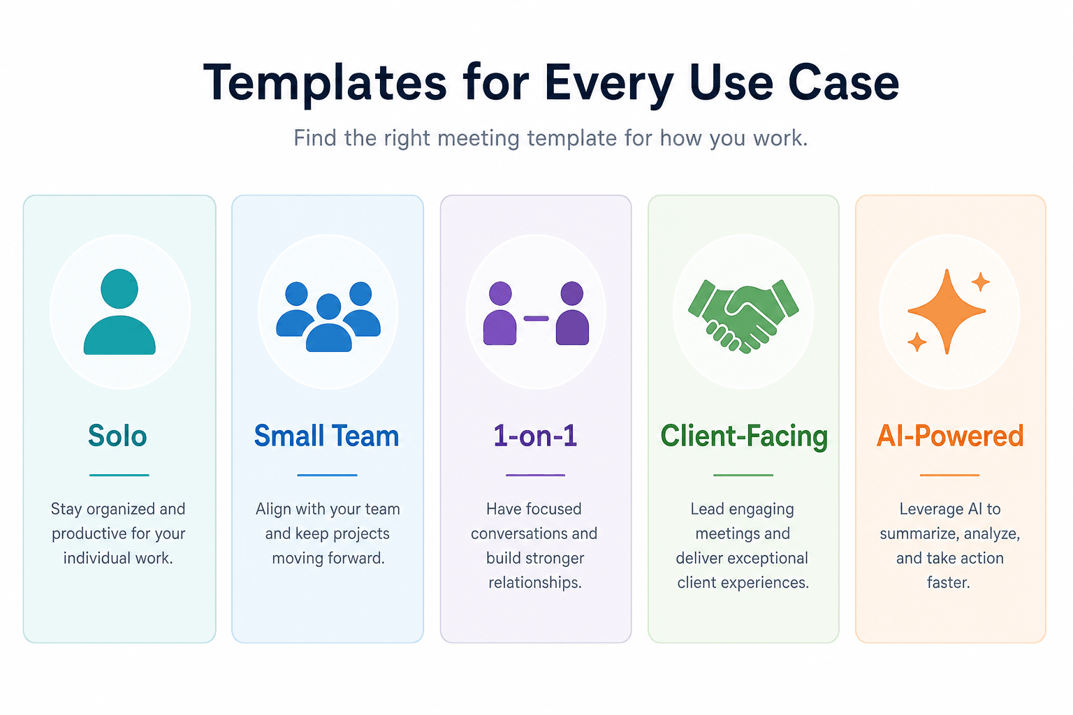 Five horizontally arranged use-case cards labeled Solo, Small Team, 1-on-1, Client-Facing, and AI-Powered, each with a distinct soft background color.