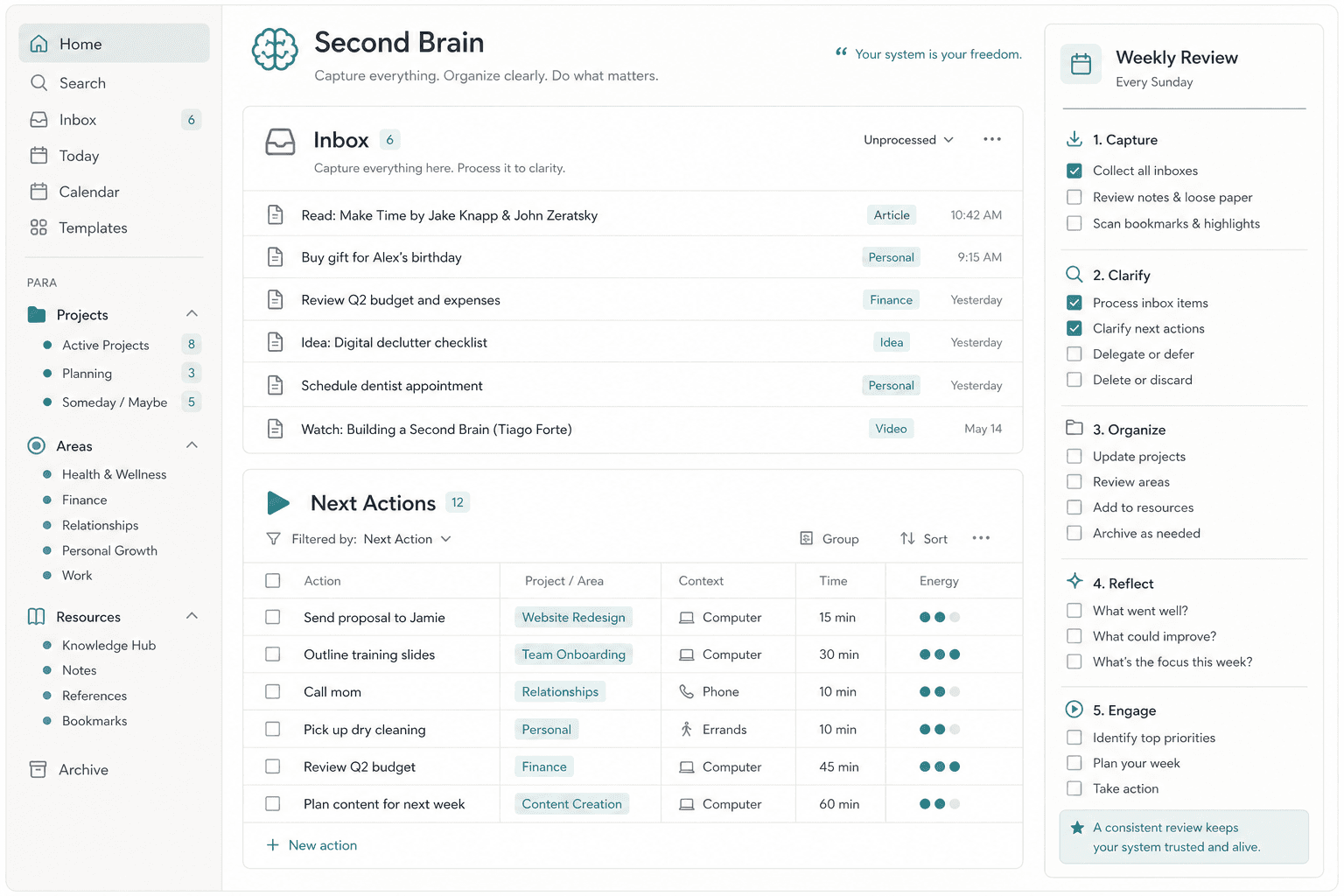 Flat editorial illustration of a Notion-style second brain dashboard showing an Inbox section, Next Actions view with teal tag labels, PARA sidebar navigation, and a weekly review checklist panel.