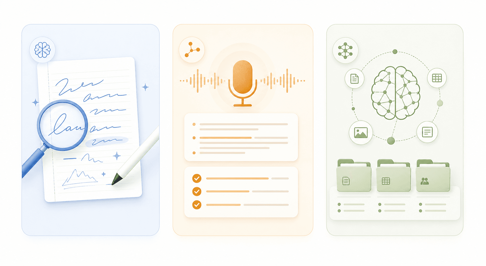 Clean editorial concept diagram with three color-coded panels: Handwriting AI, Meeting & Audio AI, and Knowledge-Base AI, arranged horizontally on a light background.