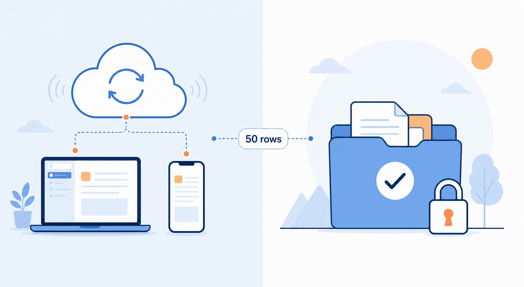 A flat illustration split into two halves: left side shows a cloud icon with connected devices radiating lines representing cloud sync; right side shows a local folder icon with a lock and checkmark representing offline data ownership. A small '50 rows' label sits between the two sides.