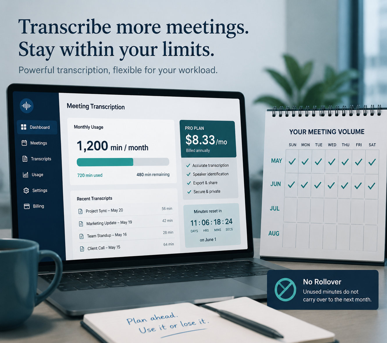 Laptop showing a meeting transcription interface with a 1,200 minutes per month count, an $8.33 per month badge, a calendar with uneven meeting weeks, and a no rollover label