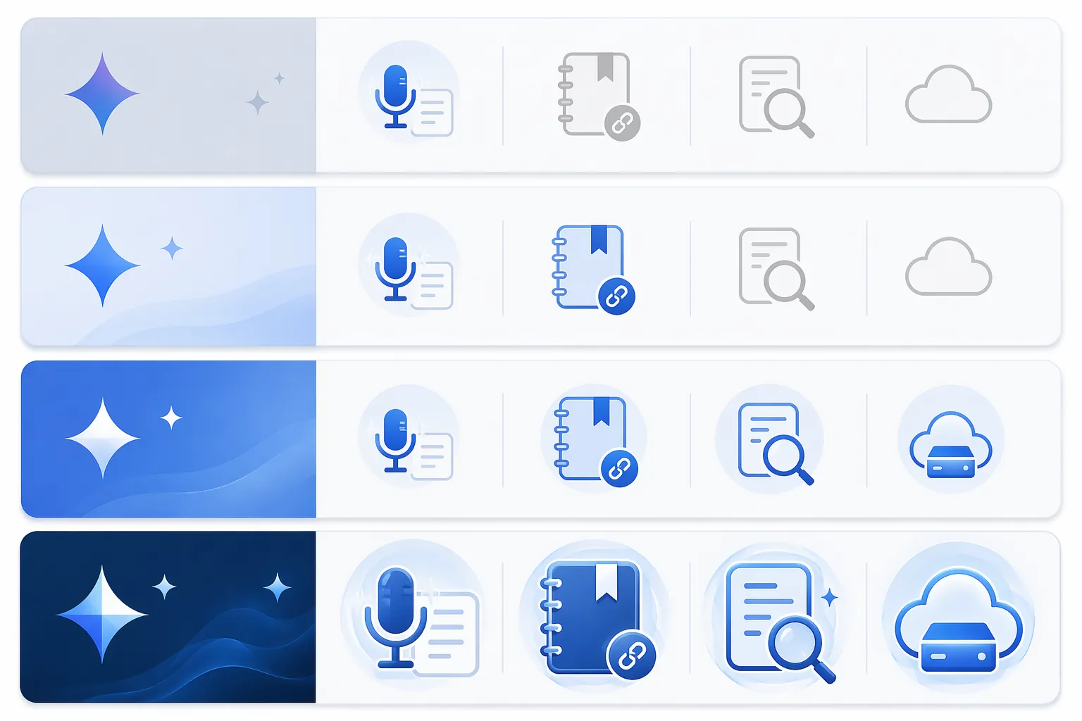 Gemini AI tier comparison cards showing note-taking features lighting up across plans