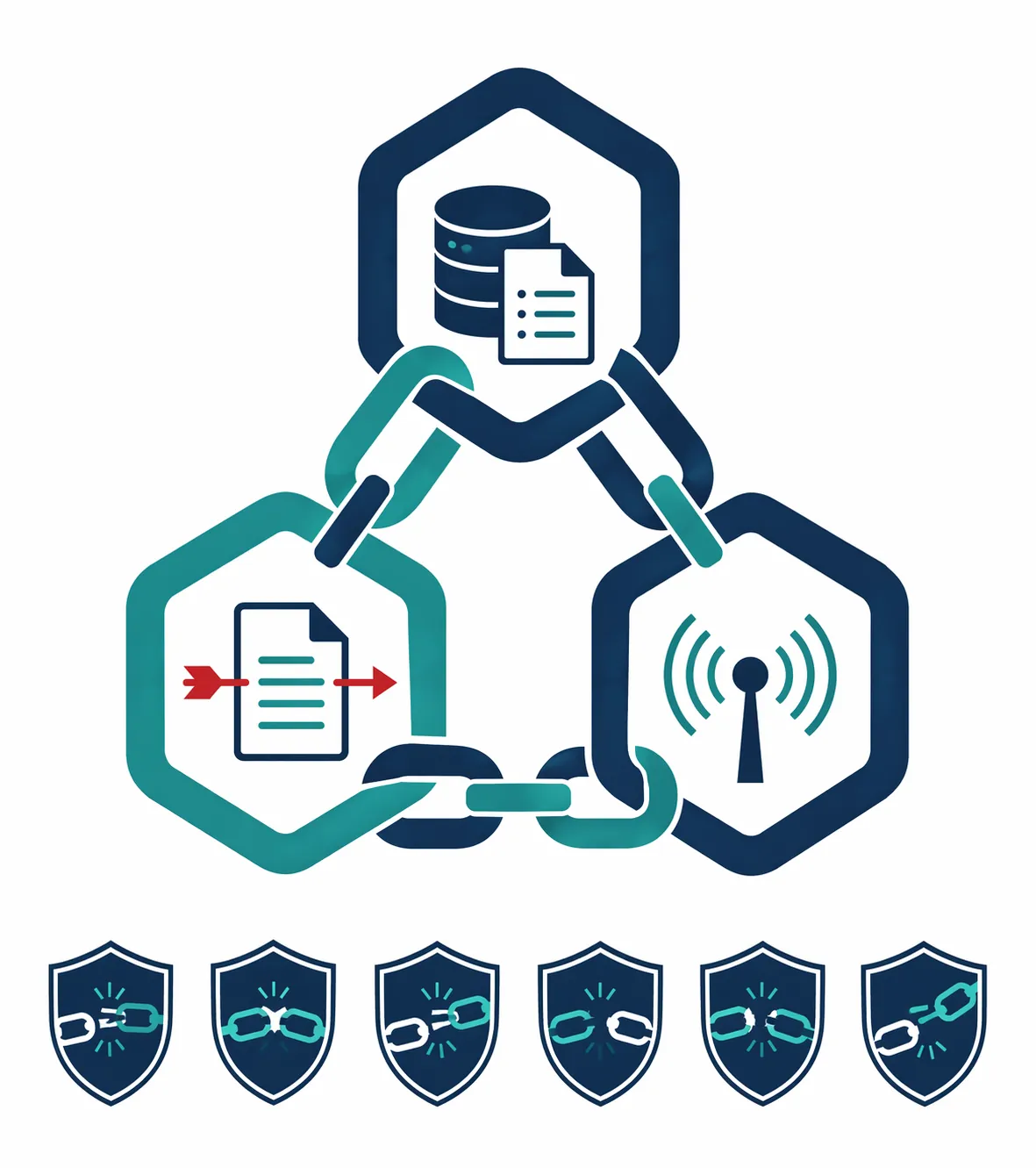 Three-link prompt injection chain showing private data access, untrusted content exposure, and external communication broken by six shield icons