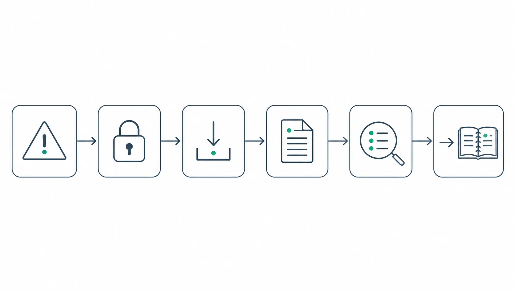 Google Docs Hacked? Export Your Notes Before Switching
