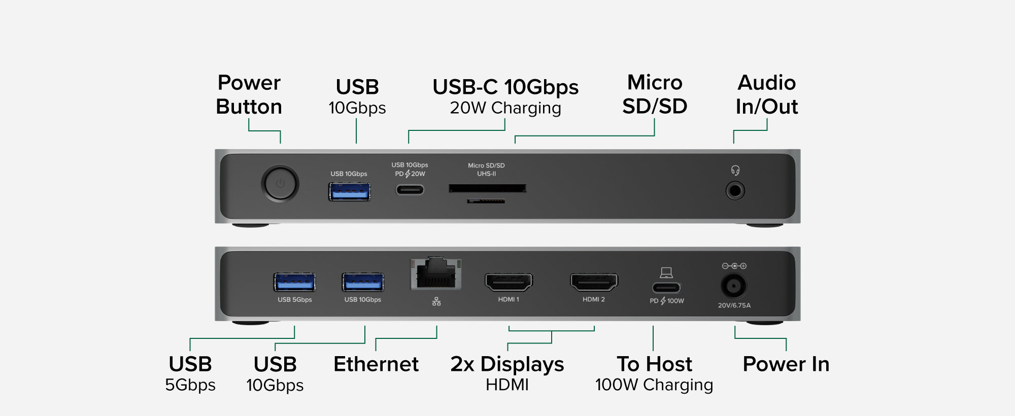 Plugable UD-4VPD USB4 dock connected to a laptop with HDMI and USB-C cables