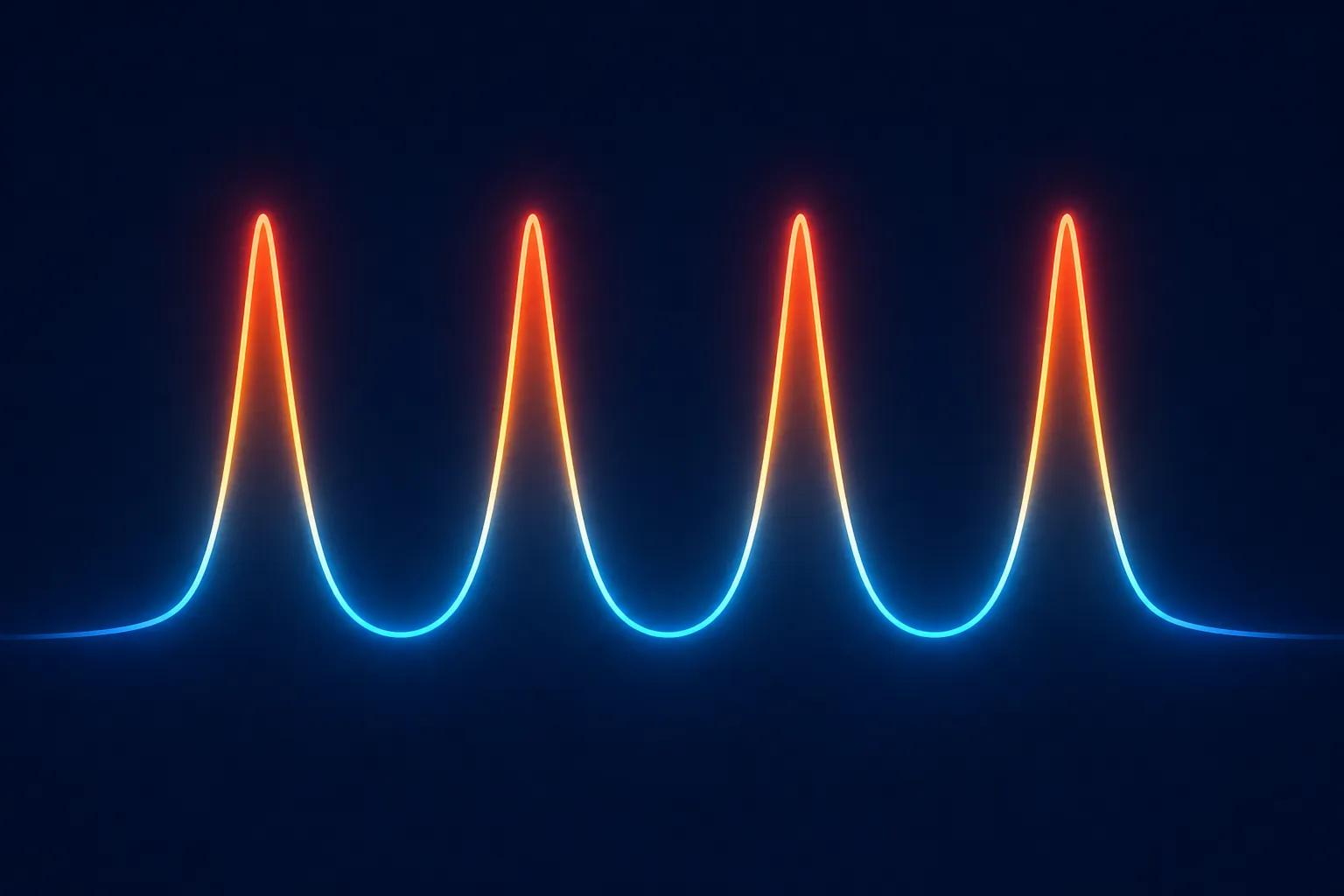 A navy-blue interval curve with four high-intensity peaks and recovery valleys