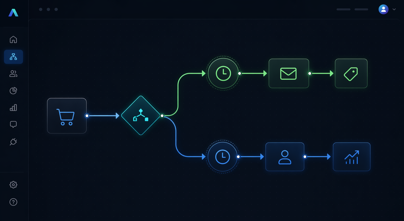 A dark slate dashboard-style visual of a branching automation workflow builder with a trigger icon on the left, connected by cyan and green neon lines to diamond-shaped condition nodes, circular delay nodes, and rectangular action nodes arranged in a horizontal tree sequence.