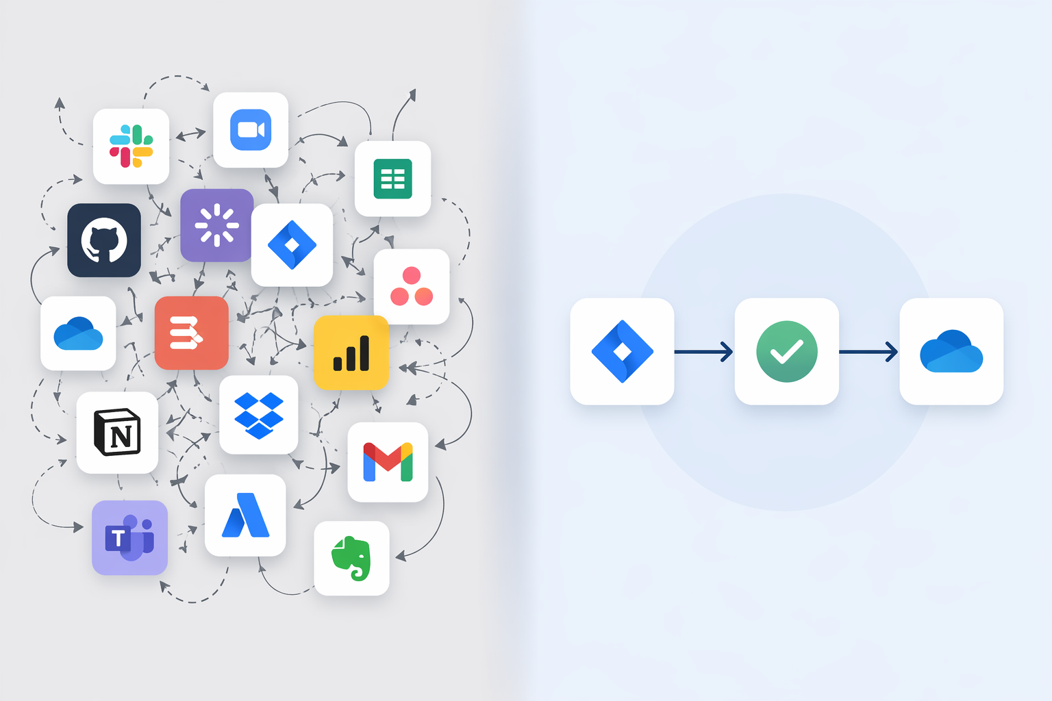 A comparison of chaotic tool sprawl versus a focused three-tool AI productivity stack