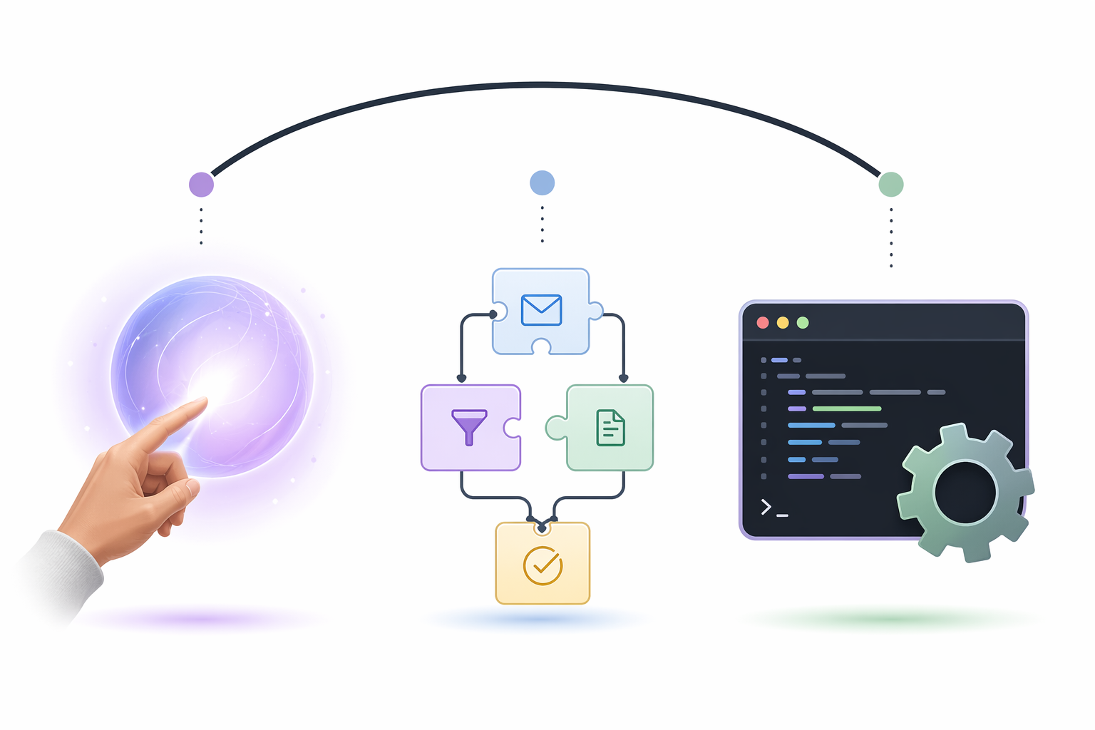 Comparison of AI-native delegation, classic no-code builders, and developer-friendly self-hosted automation