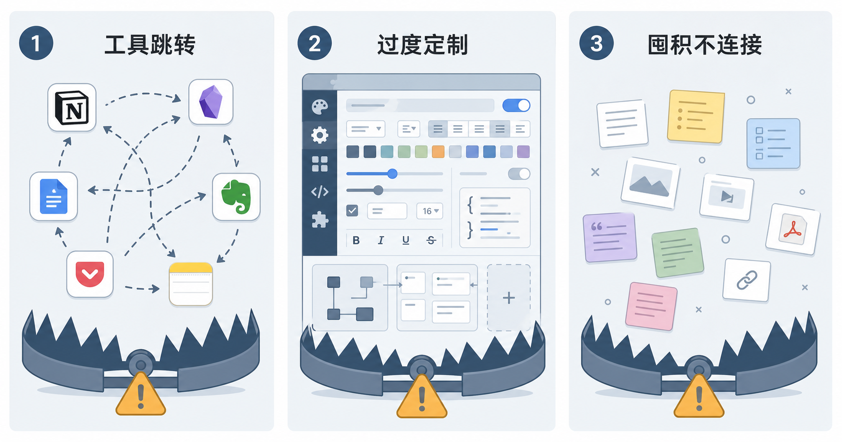 三幅面板图分别展示三种PKM反模式:工具跳转表现为箭头在不同应用图标之间跳跃,过度定制表现为复杂的齿轮界面,囤积不连接表现为散落且未关联的笔记碎片,整体采用蓝灰色调搭配琥珀色警告强调。