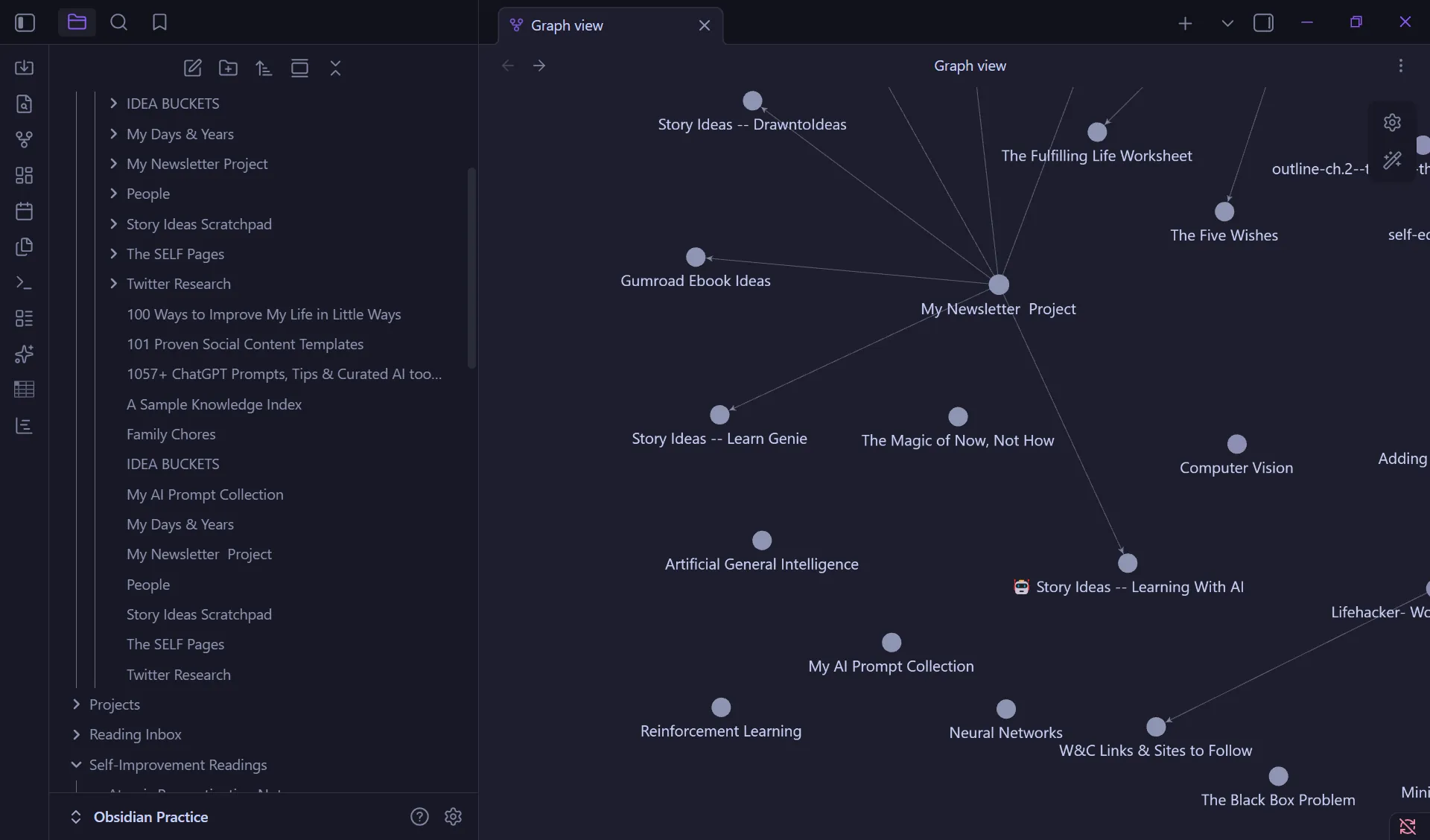 Obsidian graph view with a dense connected cluster and isolated orphan notes