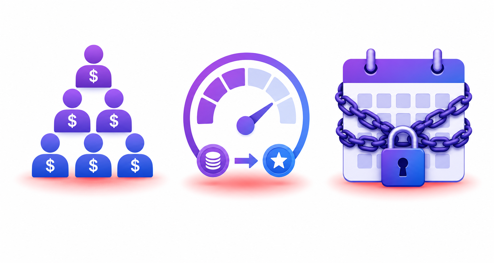 Three flat vector icons arranged horizontally on a clean white background. Left: stacked person silhouettes each marked with a dollar sign representing per-seat pricing. Center: a meter gauge with partially filled segments and a coins-to-credits arrow representing credit system costs. Right: a calendar wrapped in a heavy chain with a padlock representing annual contract lock-in. Subtle red warning glow under each icon.