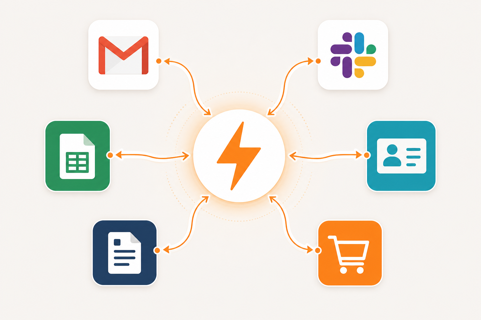 Flat-design illustration of a central orange lightning bolt connected to six colored app icon placeholders by curved arrows, representing multi-app workflow automation from a single hub.