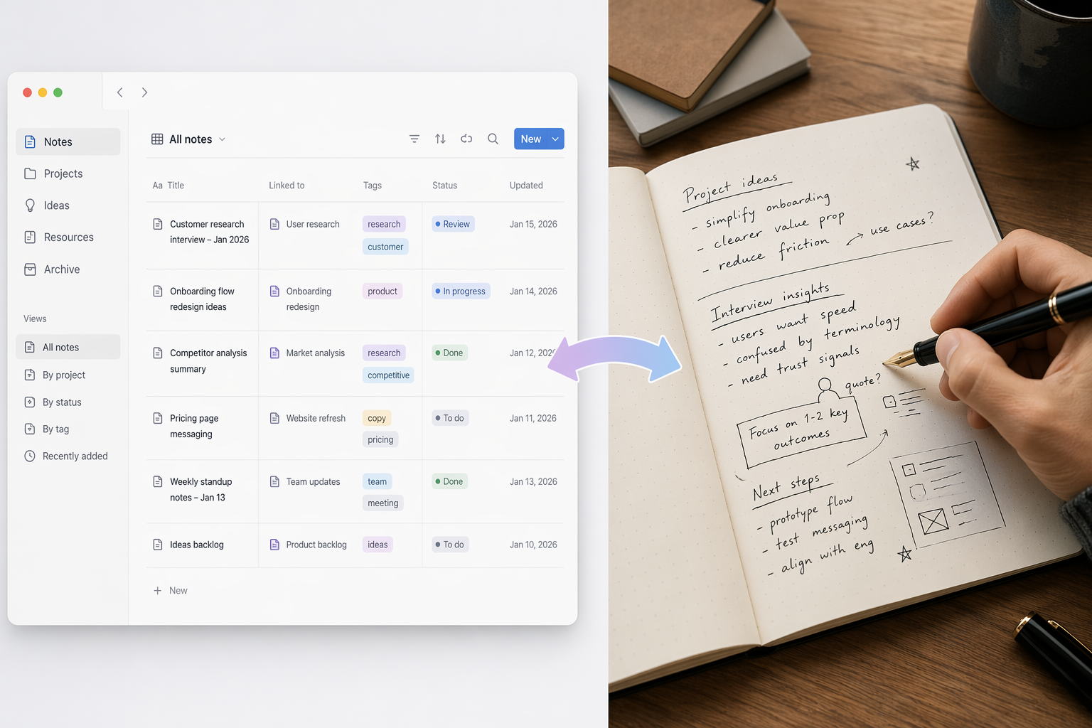 Split-composition editorial scene: left side shows a clean digital workspace with a Notion-style database table view of linked notes and tags in gray-white with blue-purple accents; right side shows a hand scribbling handwritten notes on paper with a pen; a subtle soft arrow shape in muted gradient colors connects the two sides, suggesting a trade-off decision.
