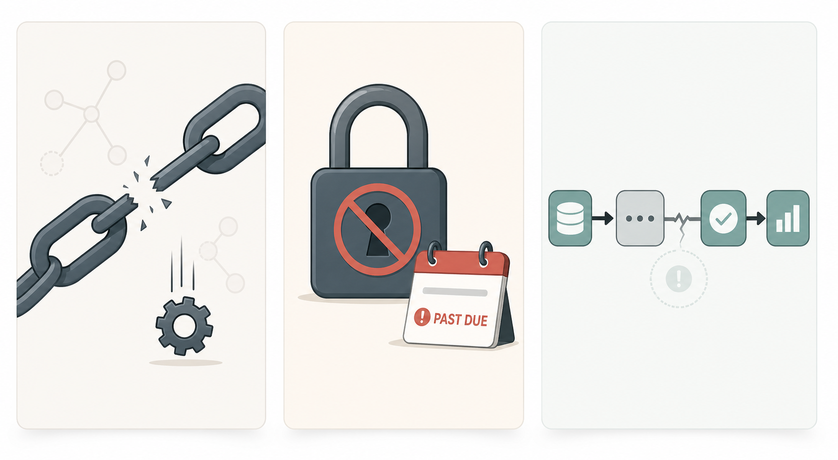 Three side-by-side flat-vector panels showing self-hosted workflow failure modes: a broken chain link with a falling gear for community node rot, a padlock with a crossed-out keyhole and expired calendar page for credential drift, and a workflow pipeline with a hidden crack and barely visible exclamation mark for silent failures, using muted tones with subtle amber warning accents.