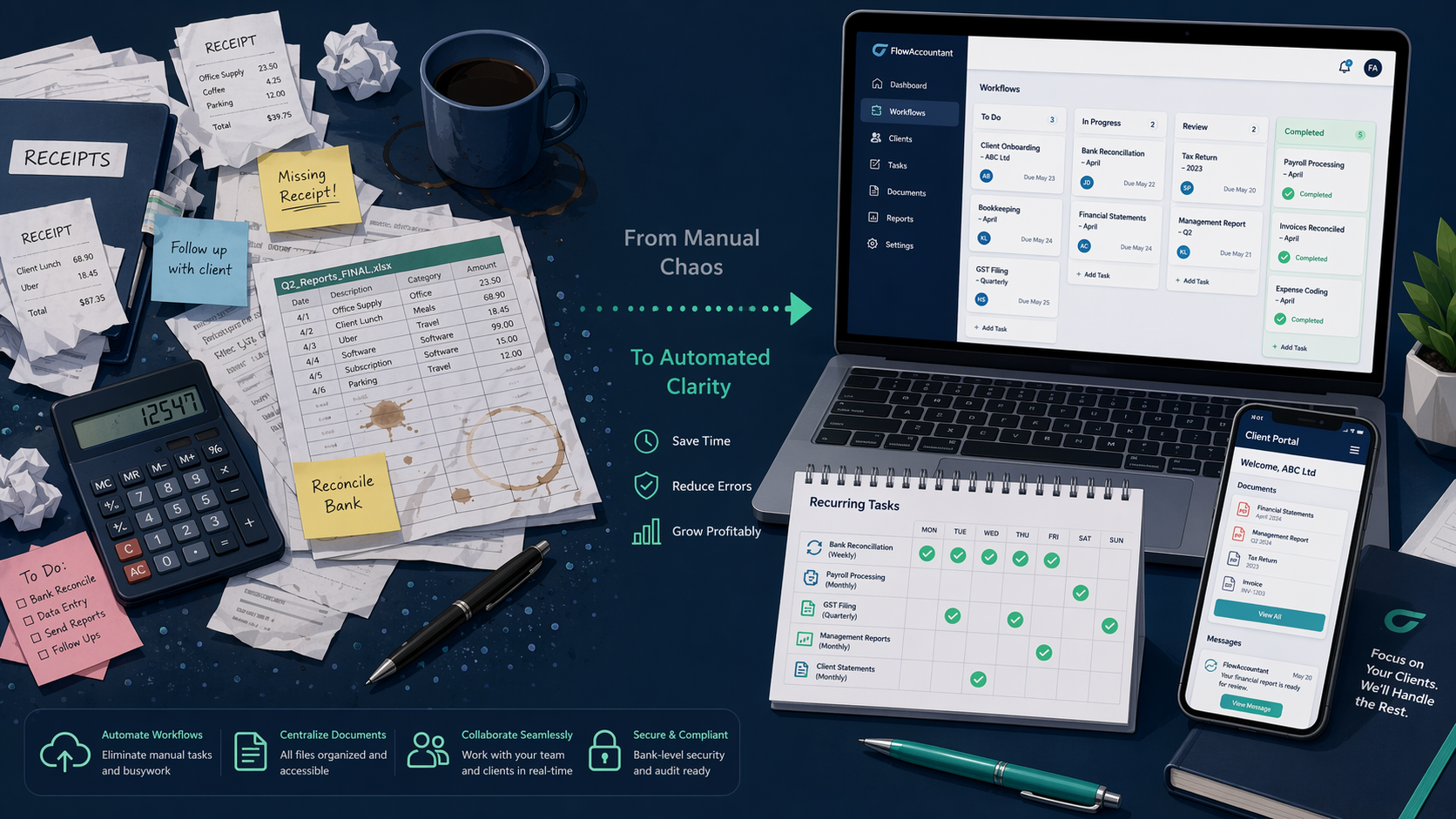 A desk split in two halves: scattered papers, receipts, and sticky notes on the left; a laptop showing a Kanban workflow dashboard with green completed status indicators on the right. A dotted arrow flows from left to right across the center.