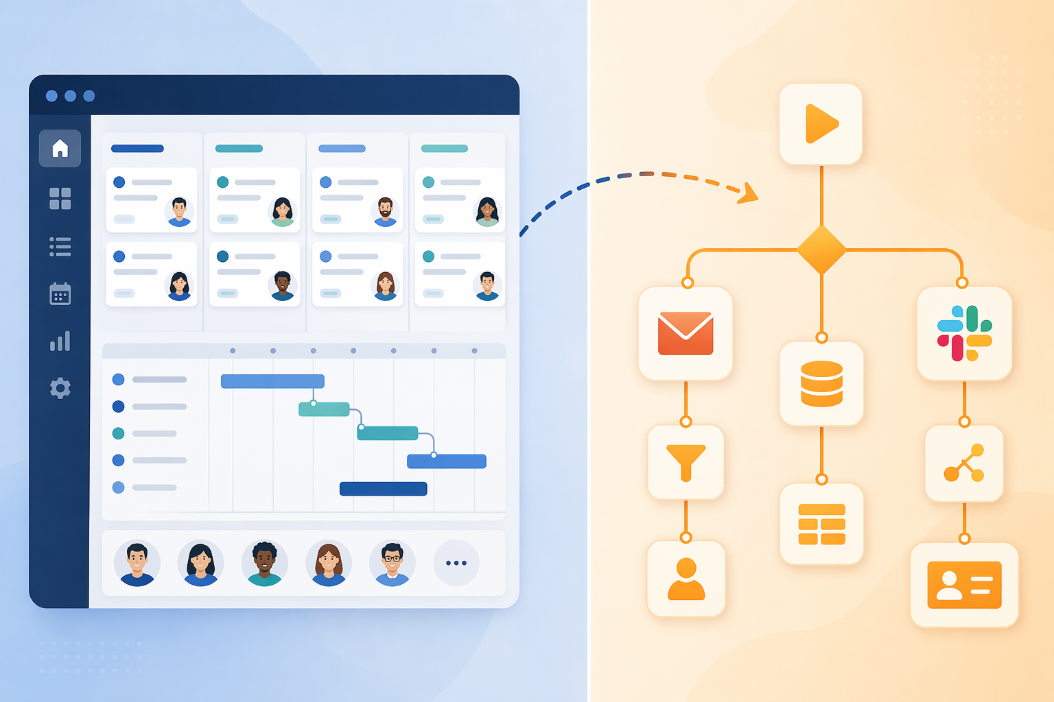 Split-composition illustration showing a Kanban board on the left connected by a dotted arrow to an automation pipeline on the right.