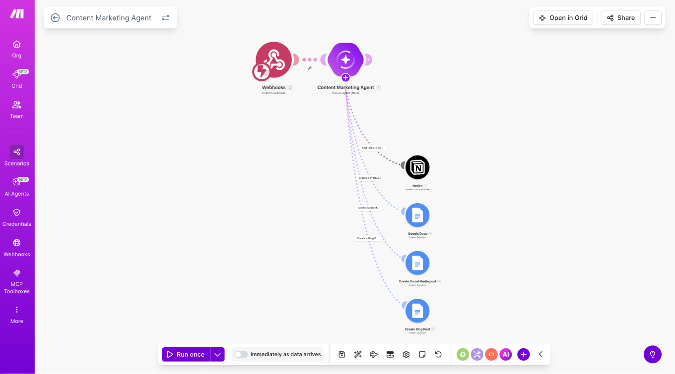 Make AI Agents interface showing agent modules connected within the visual scenario canvas.