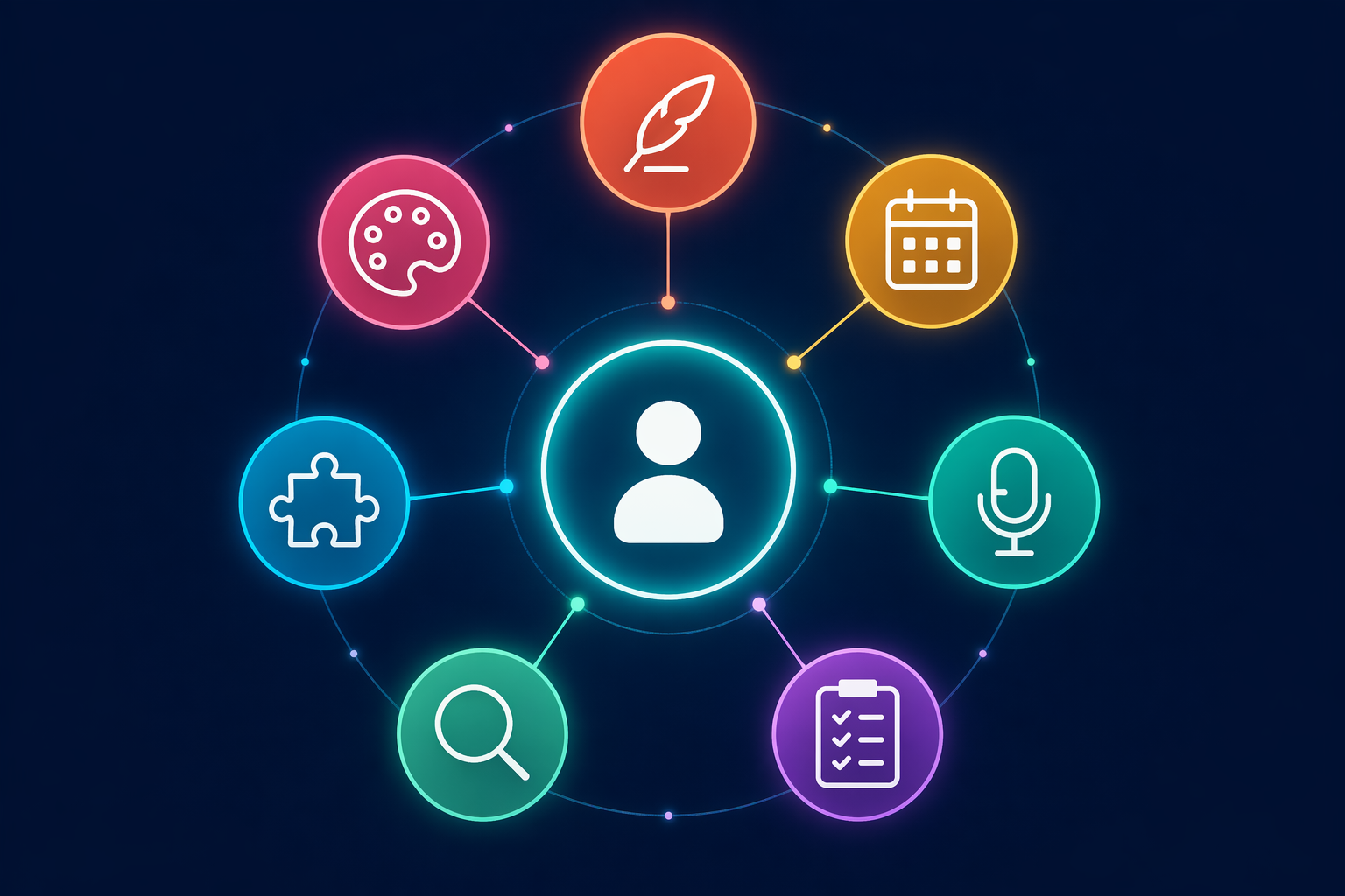 AI Productivity Apps by Category: A Decision Framework for 2026