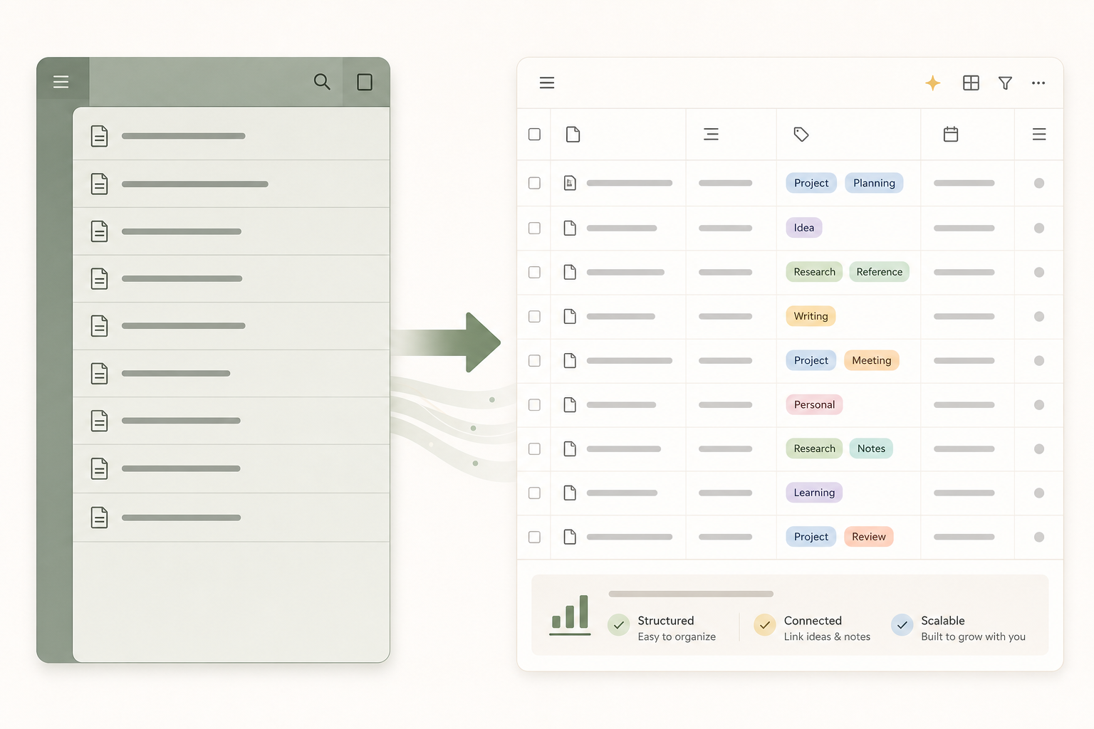 Split-panel illustration showing a list of notes on the left transitioning via an arrow to a structured database table view on the right, representing Evernote-to-Notion migration.