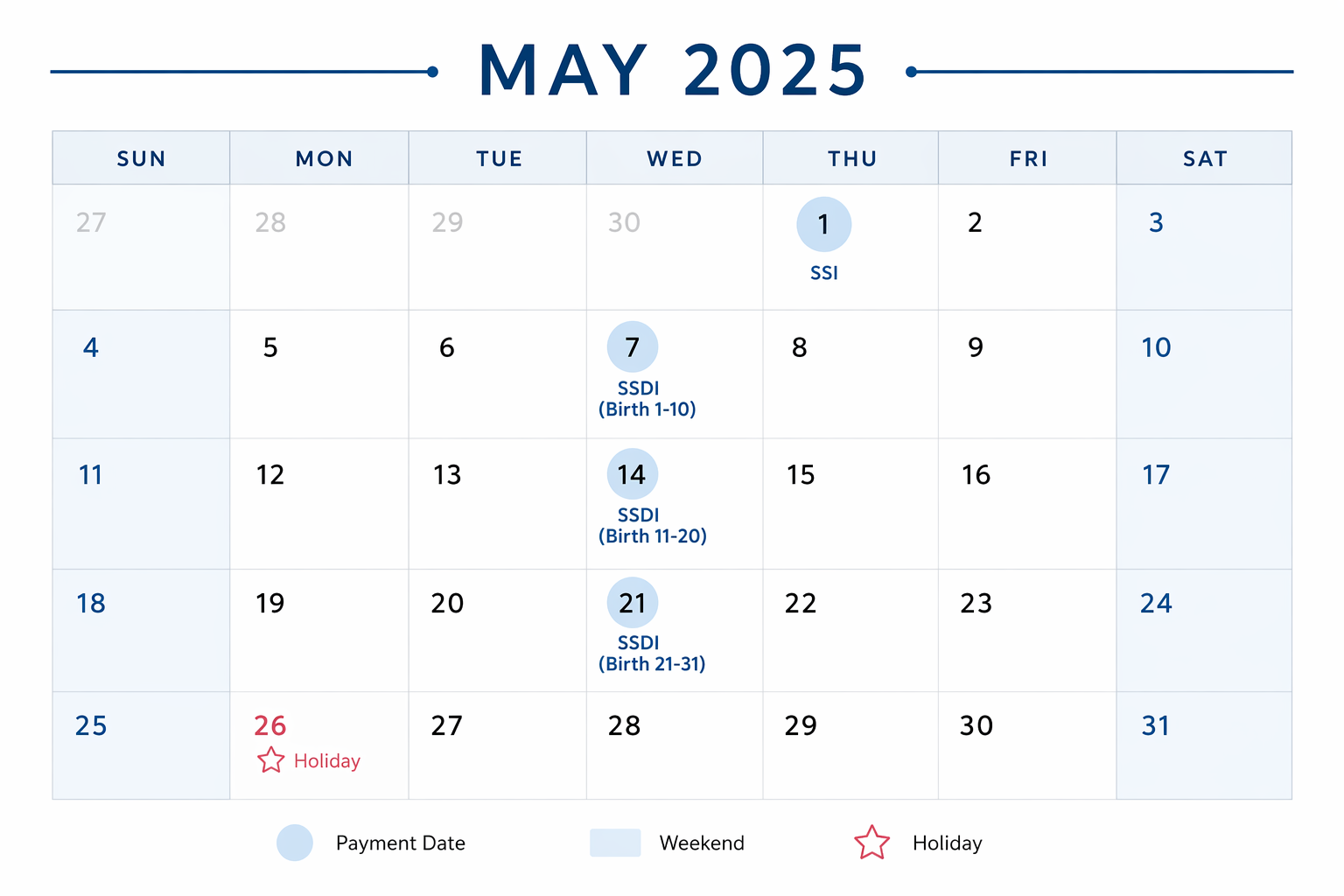 Monthly calendar showing SSI and SSDI payment dates