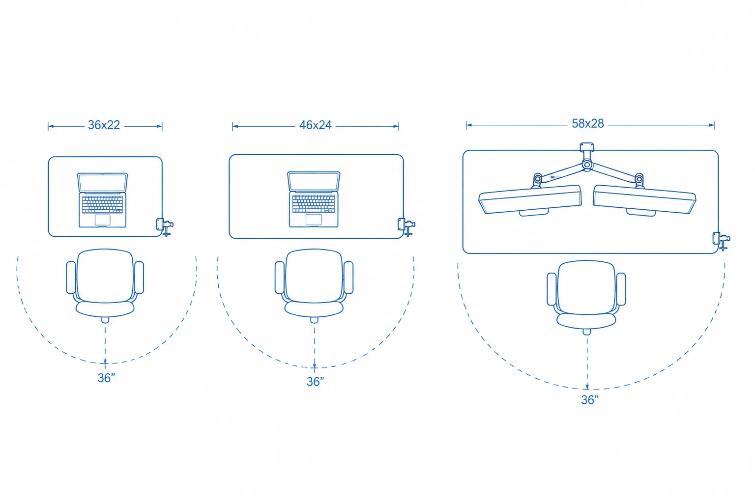 Blueprint diagram showing 36x22, 46x24, and 58x28 inch desk footprints with 36 inches of chair clearance and a clamp monitor arm