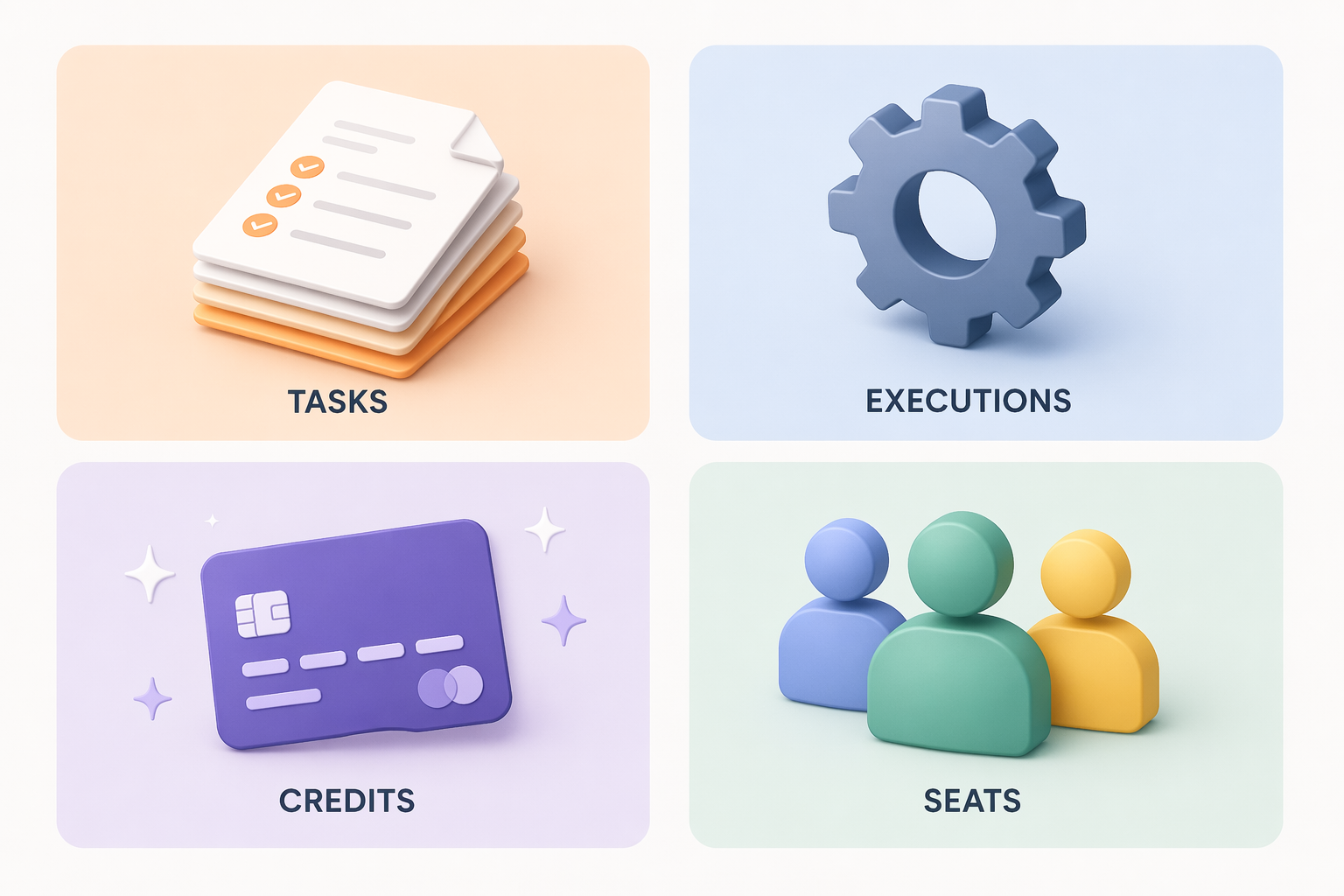 Four-panel infographic comparing tasks, executions, credits, and seats as workflow automation pricing models