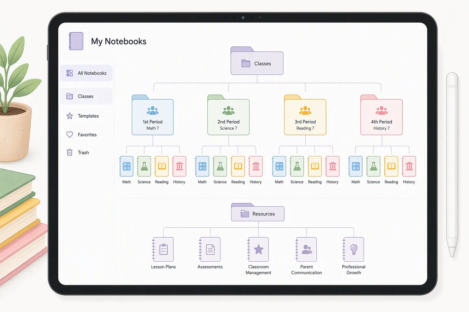 Tablet illustration showing organized subject notebooks grouped under folder tabs