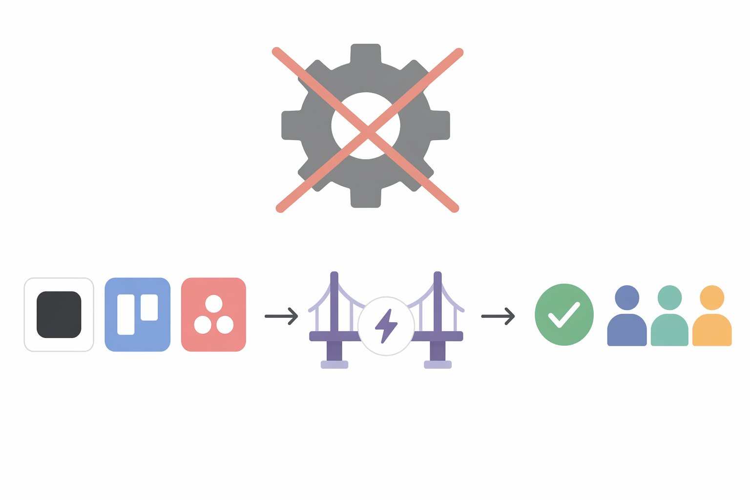 Lightweight tools connected by an automation bridge replacing heavy enterprise BPM