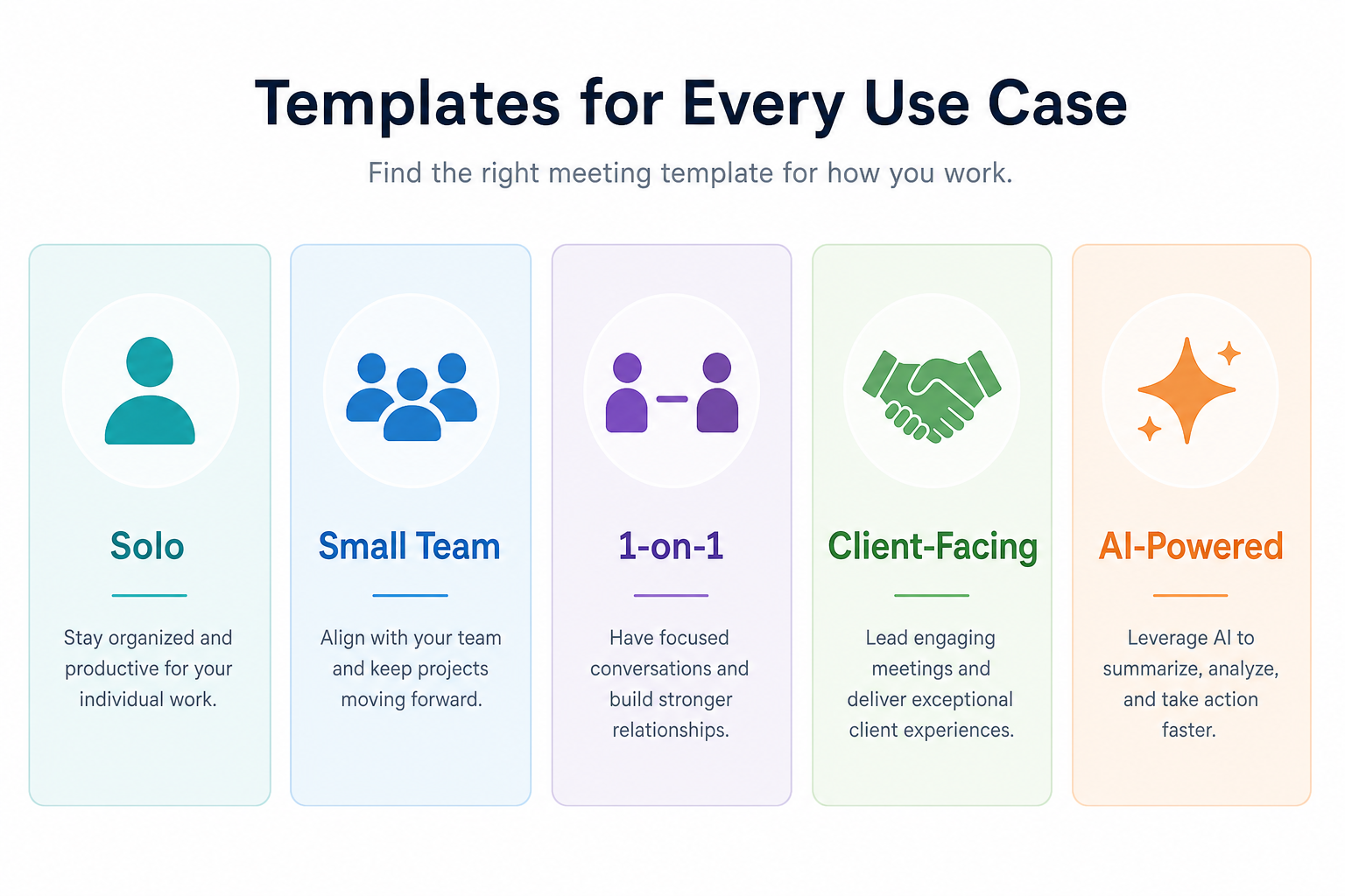 Five horizontally arranged use-case cards labeled Solo, Small Team, 1-on-1, Client-Facing, and AI-Powered, each with a distinct soft background color.