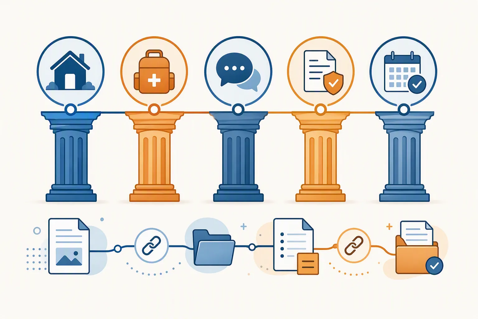Five preparedness pillars connected by digital note elements