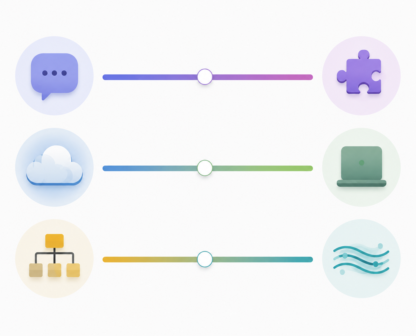 Three comparison axes for AI knowledge management tools