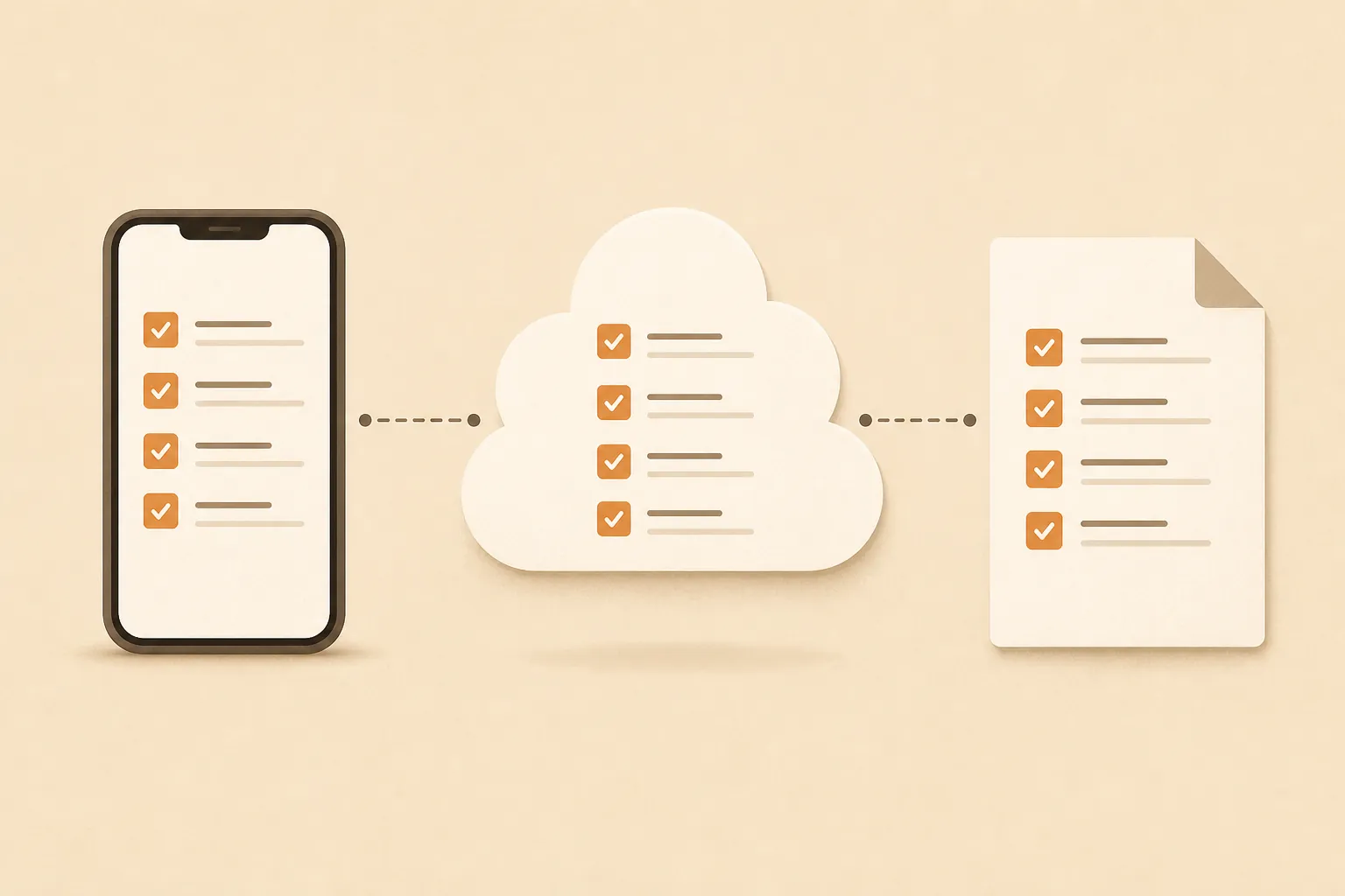 Three copies of the same checklist shown as a phone, cloud document, and paper printout