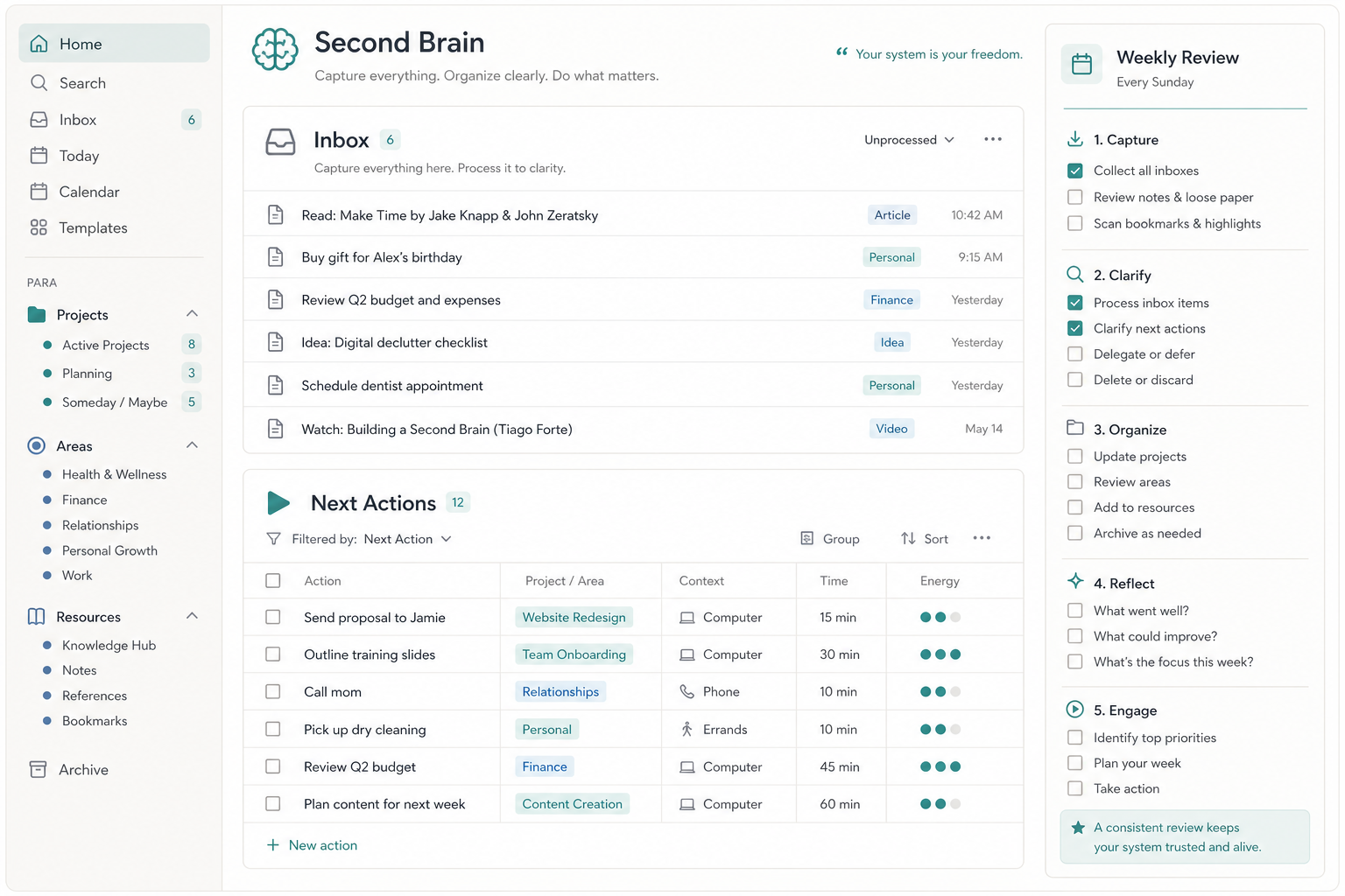 Flat editorial illustration of a Notion-style second brain dashboard showing an Inbox section, Next Actions view with teal tag labels, PARA sidebar navigation, and a weekly review checklist panel.