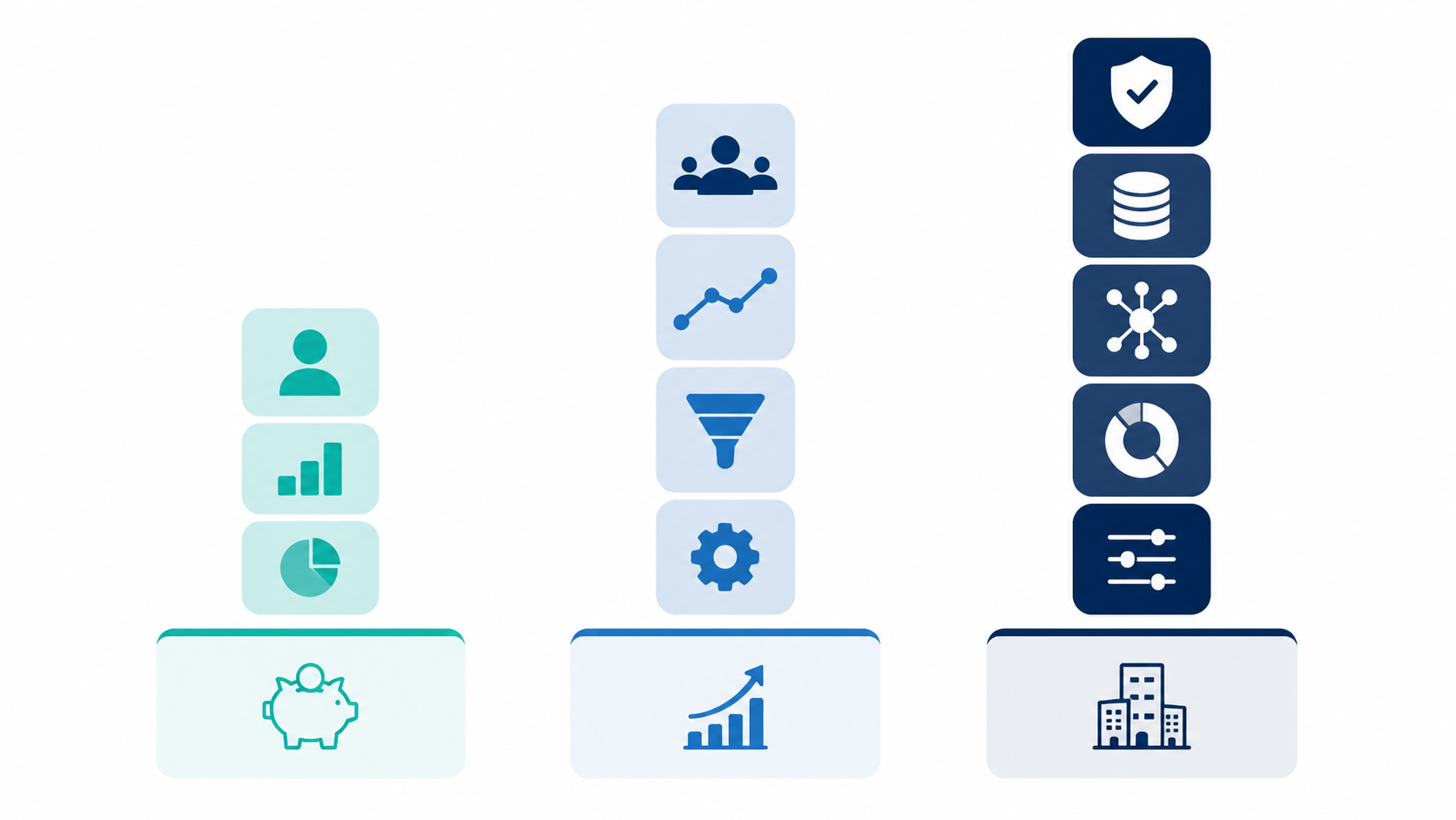 Budget, mid-market, and enterprise AI marketing tool stacks shown as progressively larger groups of tools