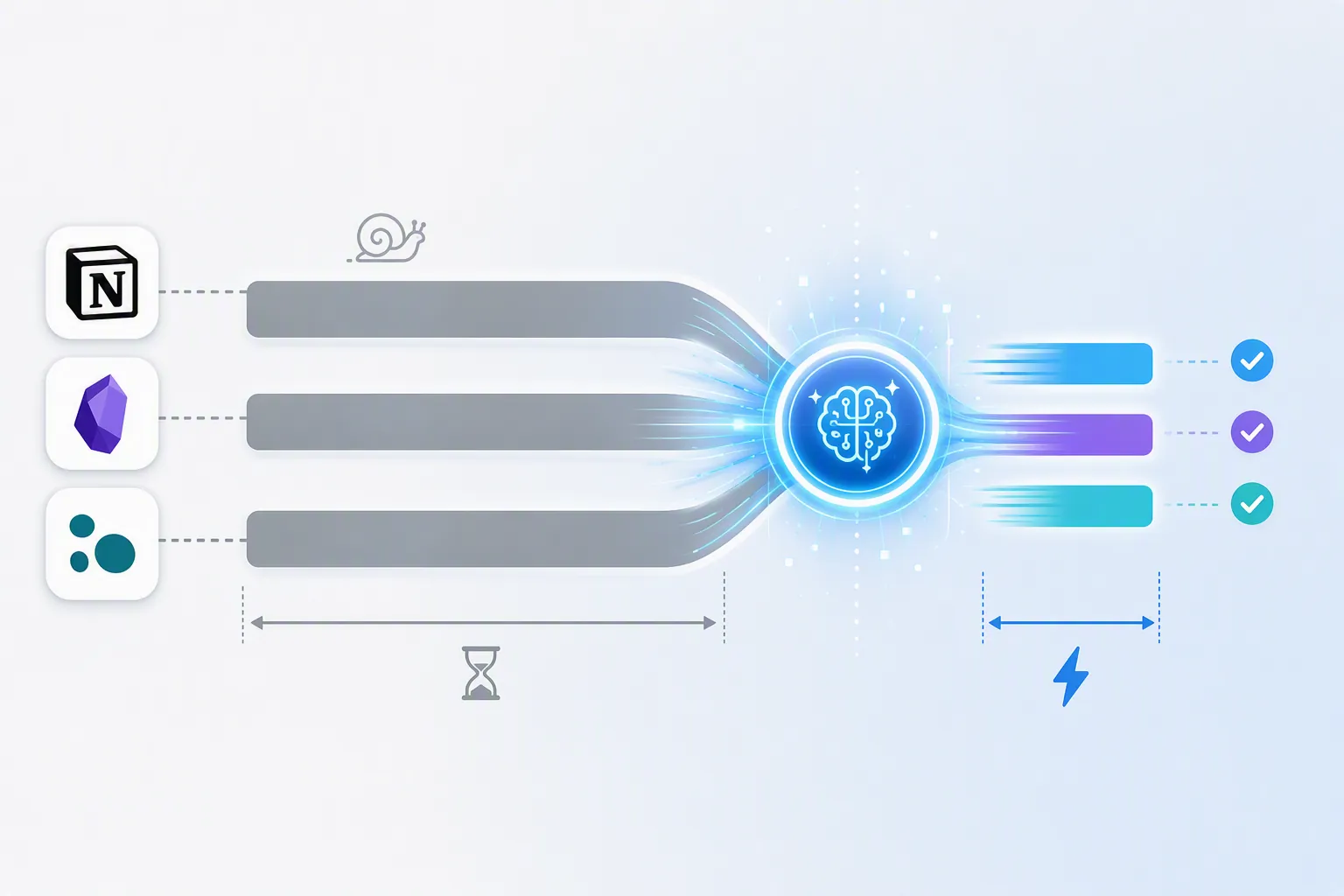 Timeline illustration showing AI compressing note-app setup time across Notion, Obsidian, and Logseq