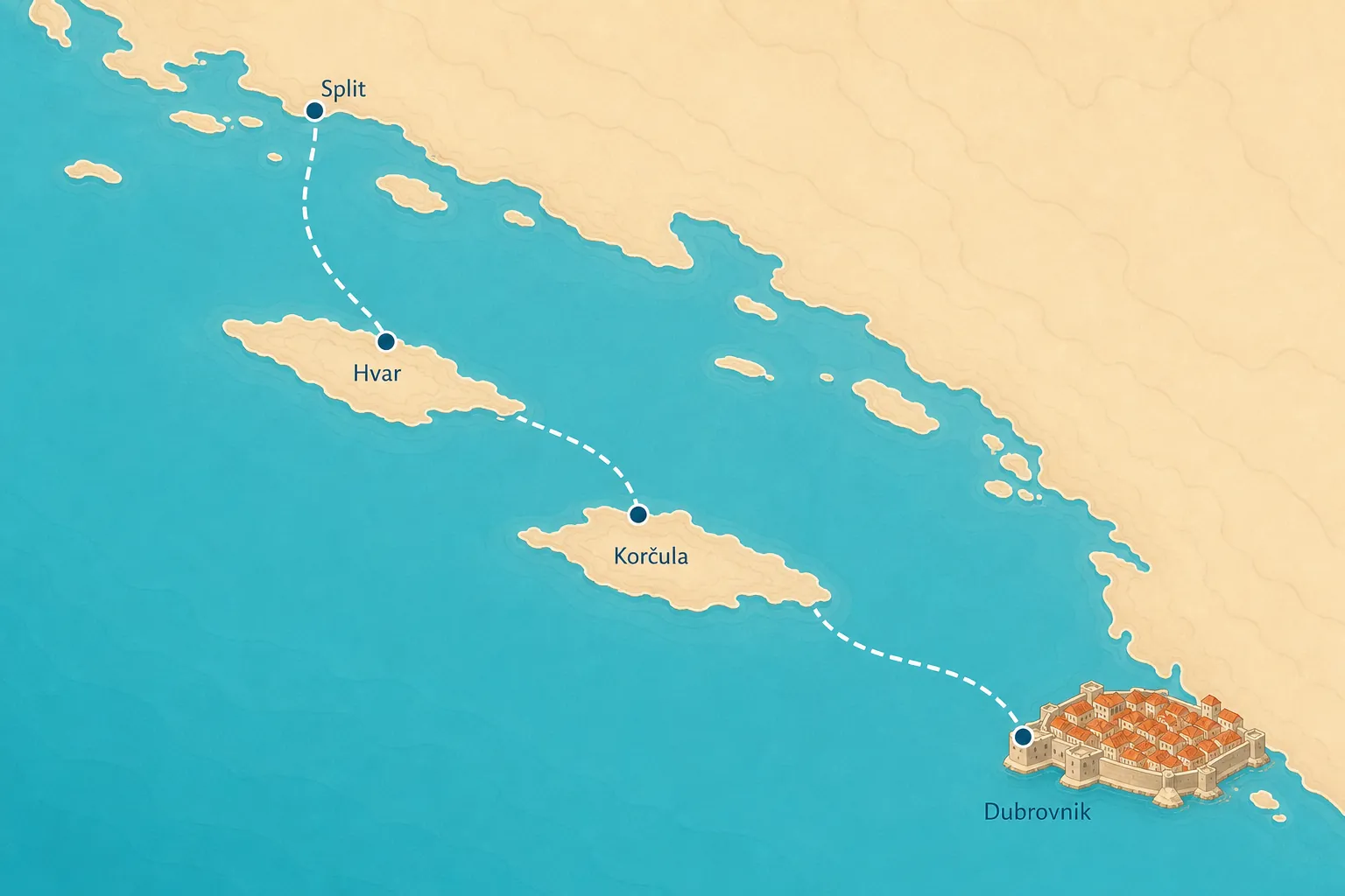 Map of Split, Hvar, Korčula, and Dubrovnik connected by a ferry route