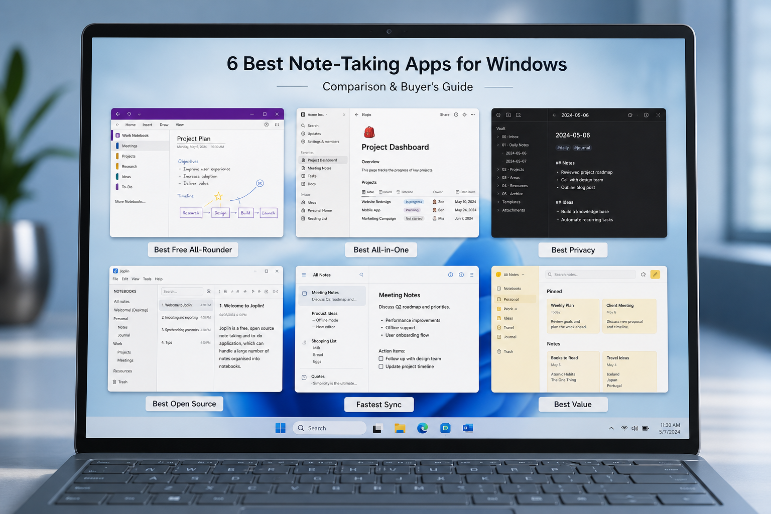 Best Note-Taking Apps for Windows in 2026: A Head-to-Head Comparison by Use Case