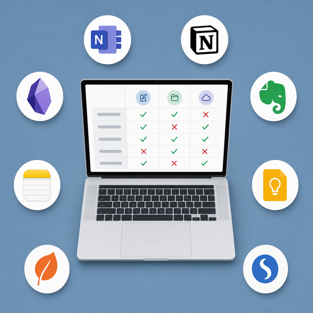 A flat-lay illustration of a laptop surrounded by circular icons of eight note-taking apps, with a comparison table on the screen.