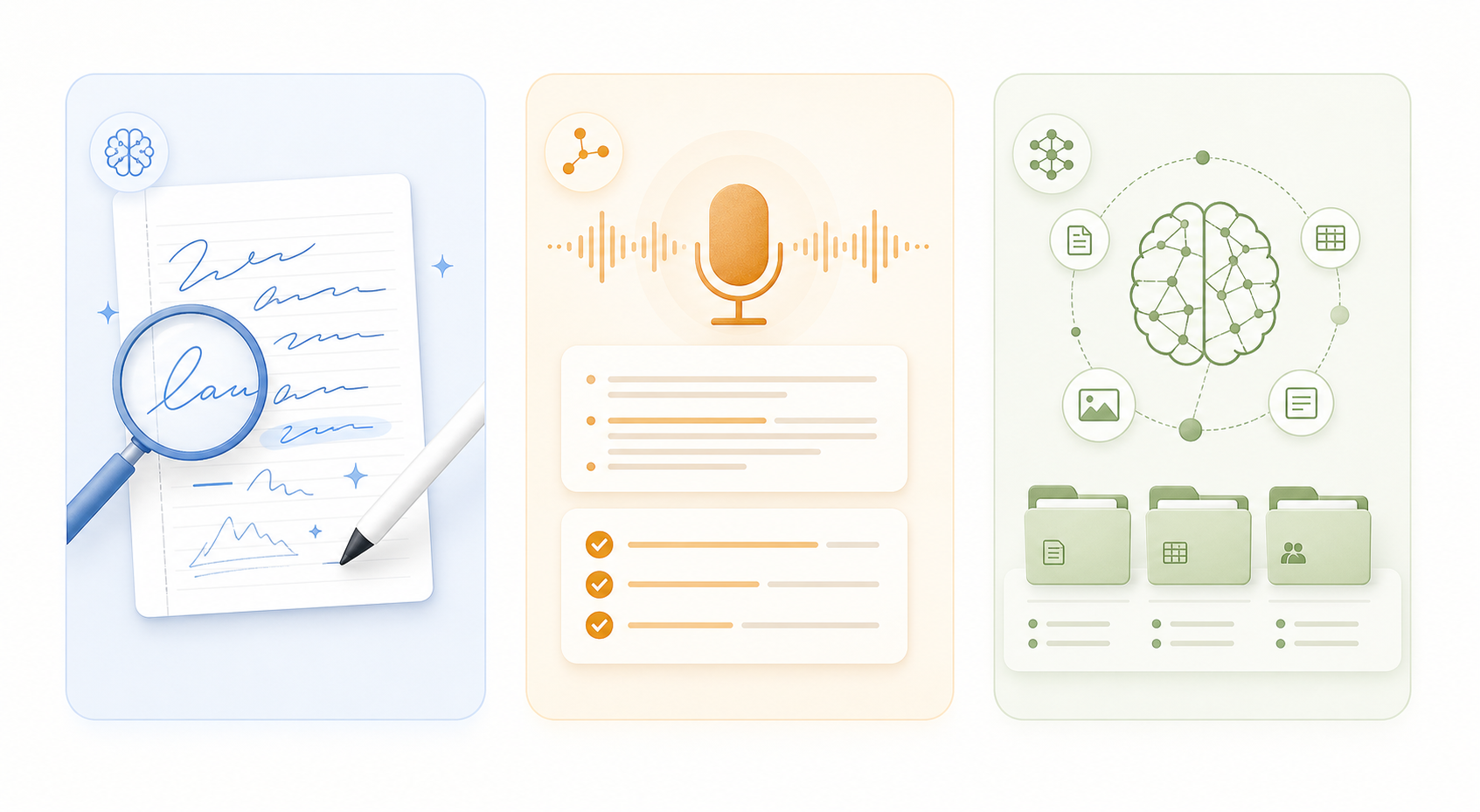 Clean editorial concept diagram with three color-coded panels: Handwriting AI, Meeting & Audio AI, and Knowledge-Base AI, arranged horizontally on a light background.