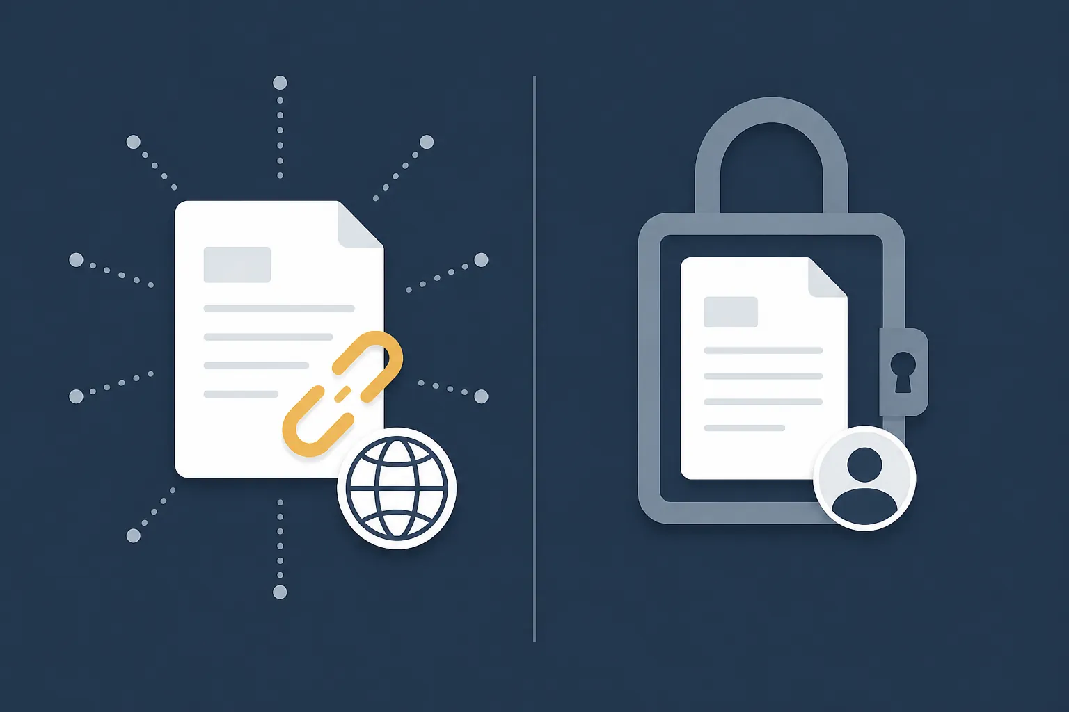Comparison of an open link-shared document and a restricted document shared with one named person